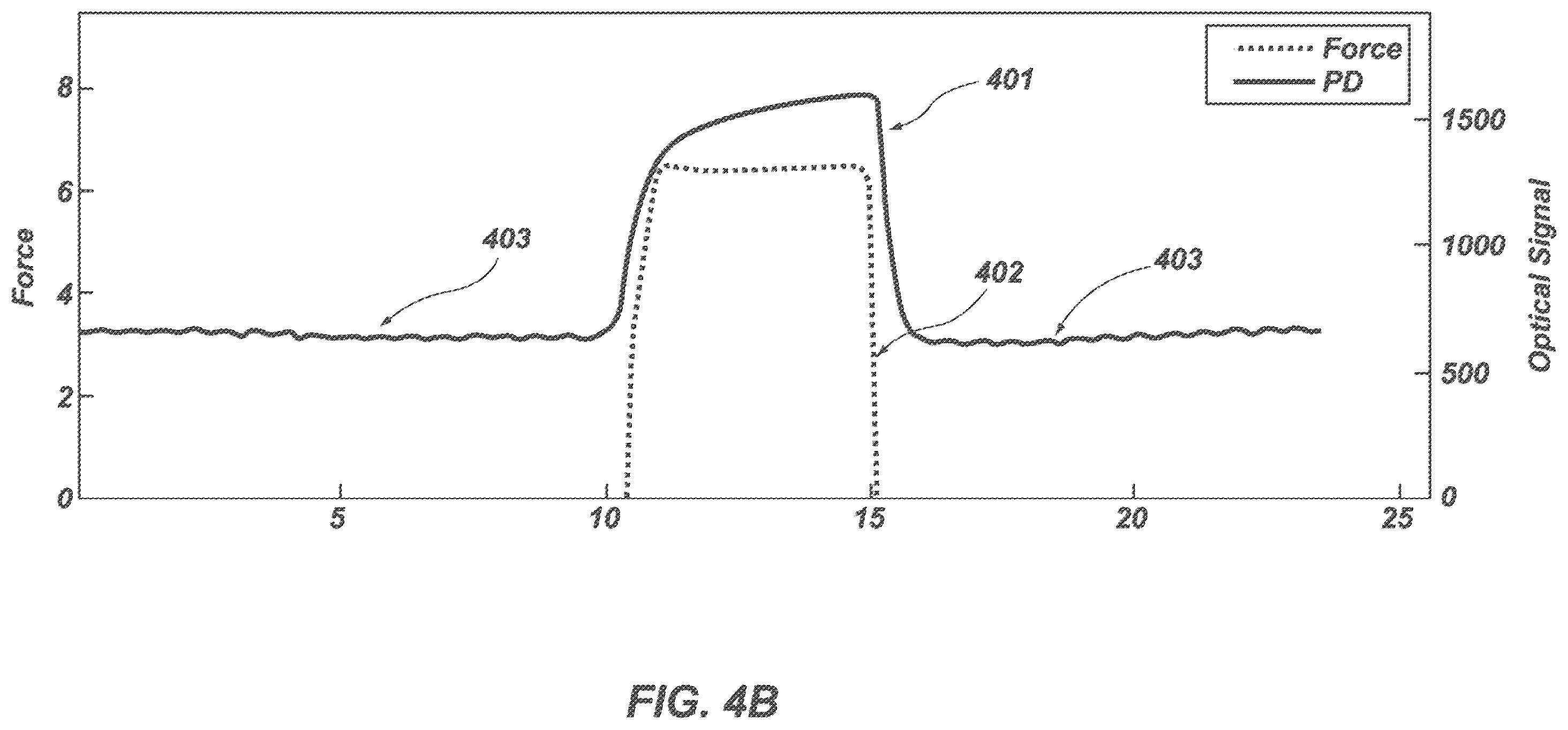 Patent US12551124 Figure 7 – Systems and methods for measuring capillary refill time