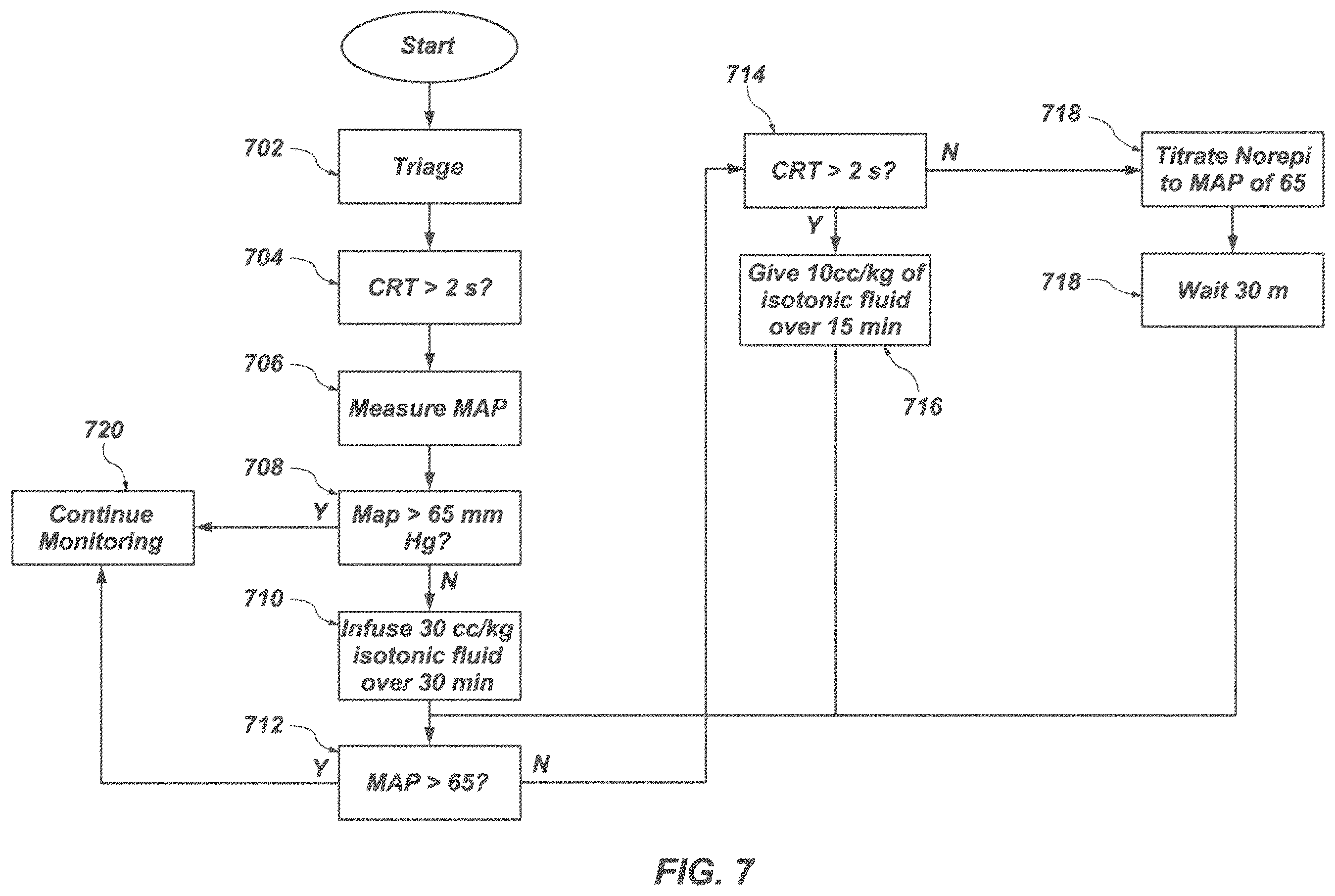 Patent US12551124 Figure 10 – Systems and methods for measuring capillary refill time
