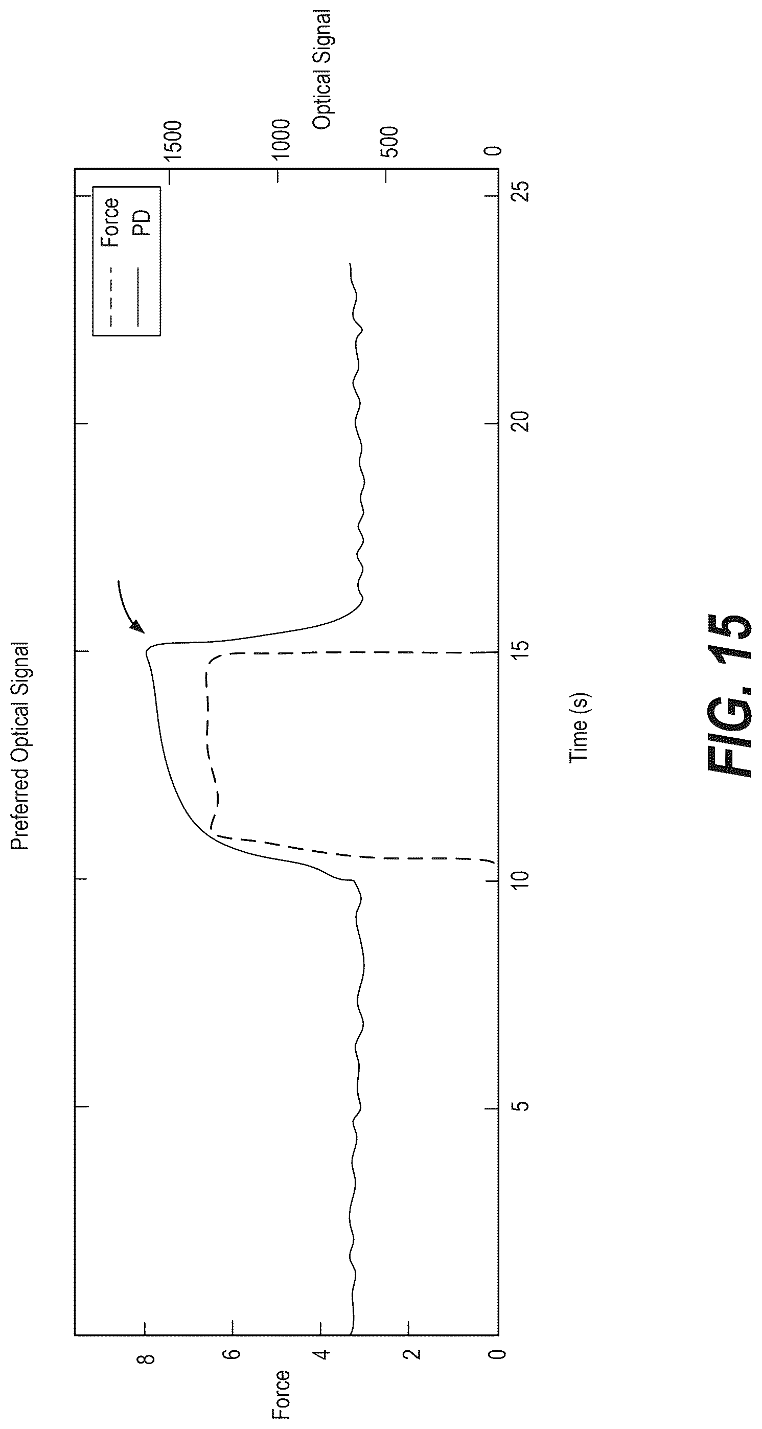 Patent US12551124 Figure 17 – Systems and methods for measuring capillary refill time