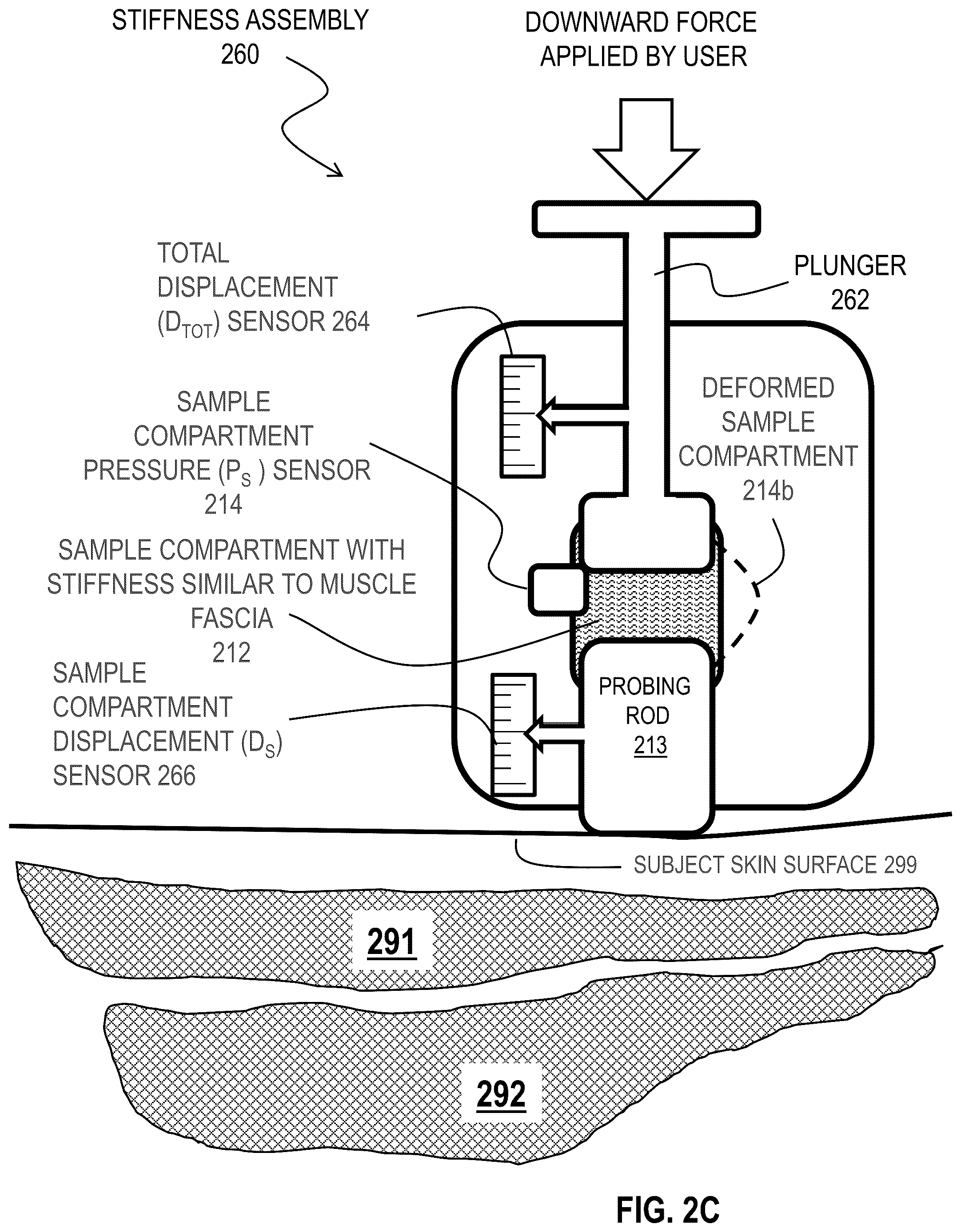 Patent US12551125 Figure 4 – Handheld non-invasive compartment syndrome detector