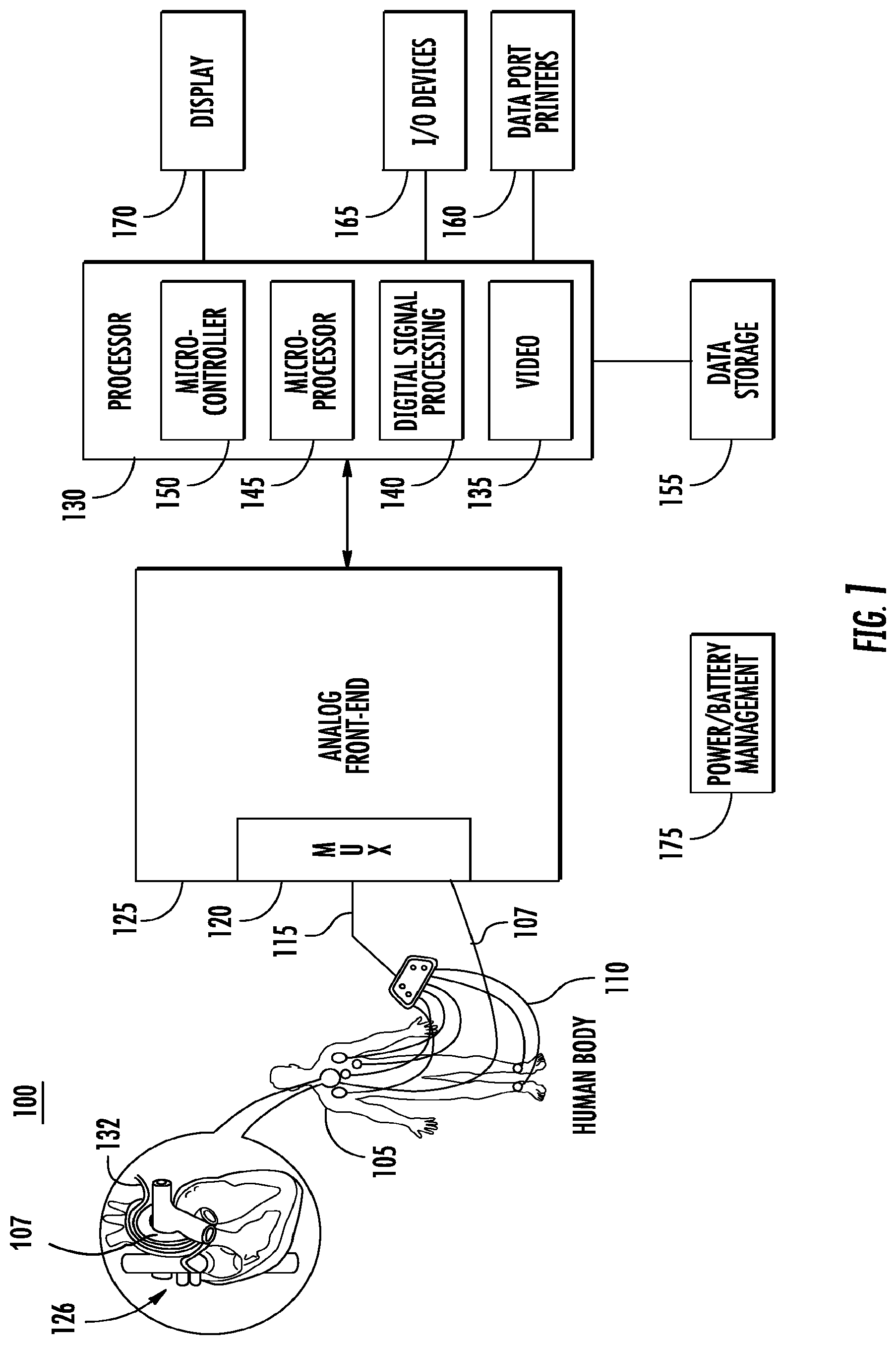 Patent US12551127 Figure 1 – Impedance measurements using burst pulses to prevent noise on ECG