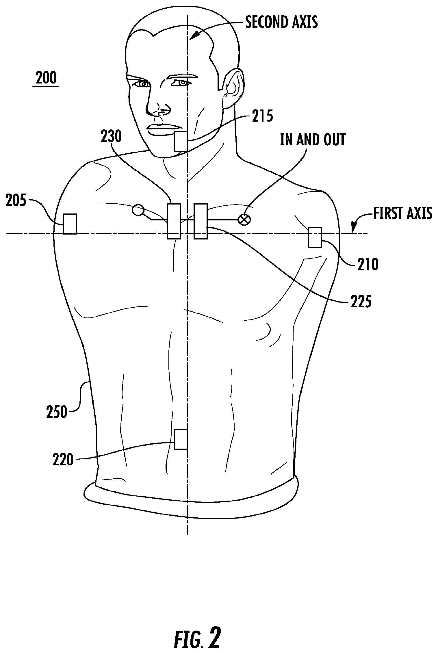 Patent US12551127 Figure 2 – Impedance measurements using burst pulses to prevent noise on ECG