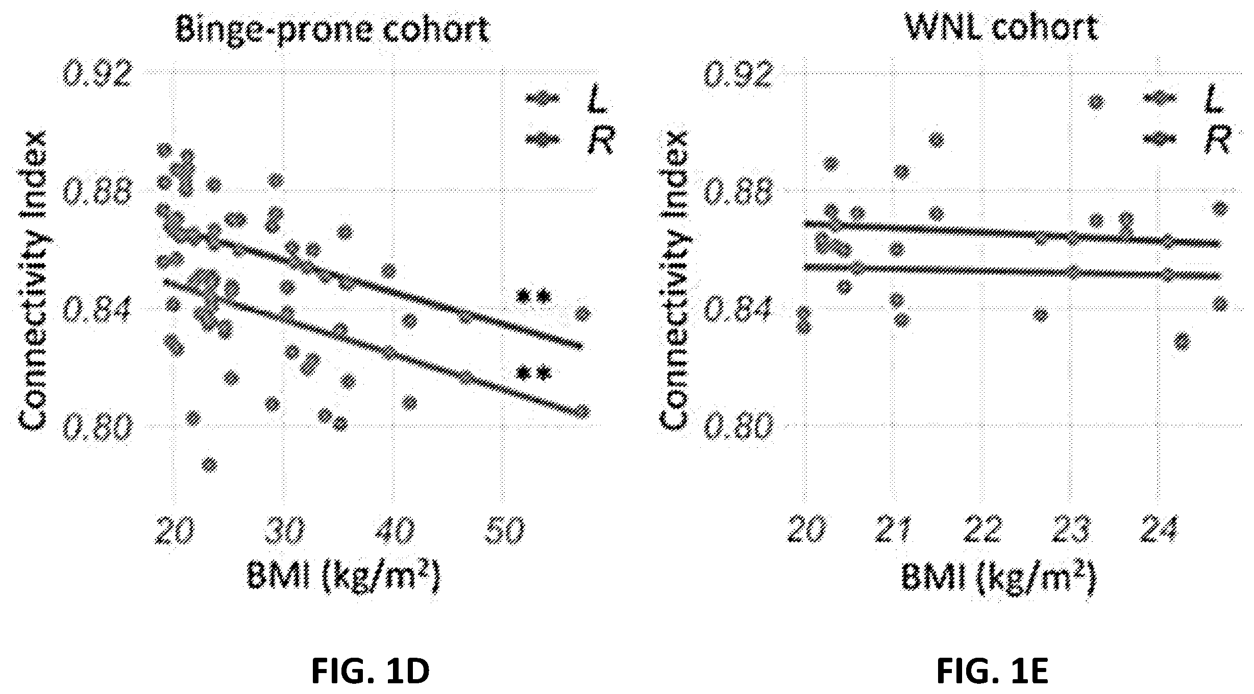 Patent US12551130 Figure 3 – Methods of targeting neural circuit for personalized neuromodulation for impulsivity-related or uncontrollable behaviors