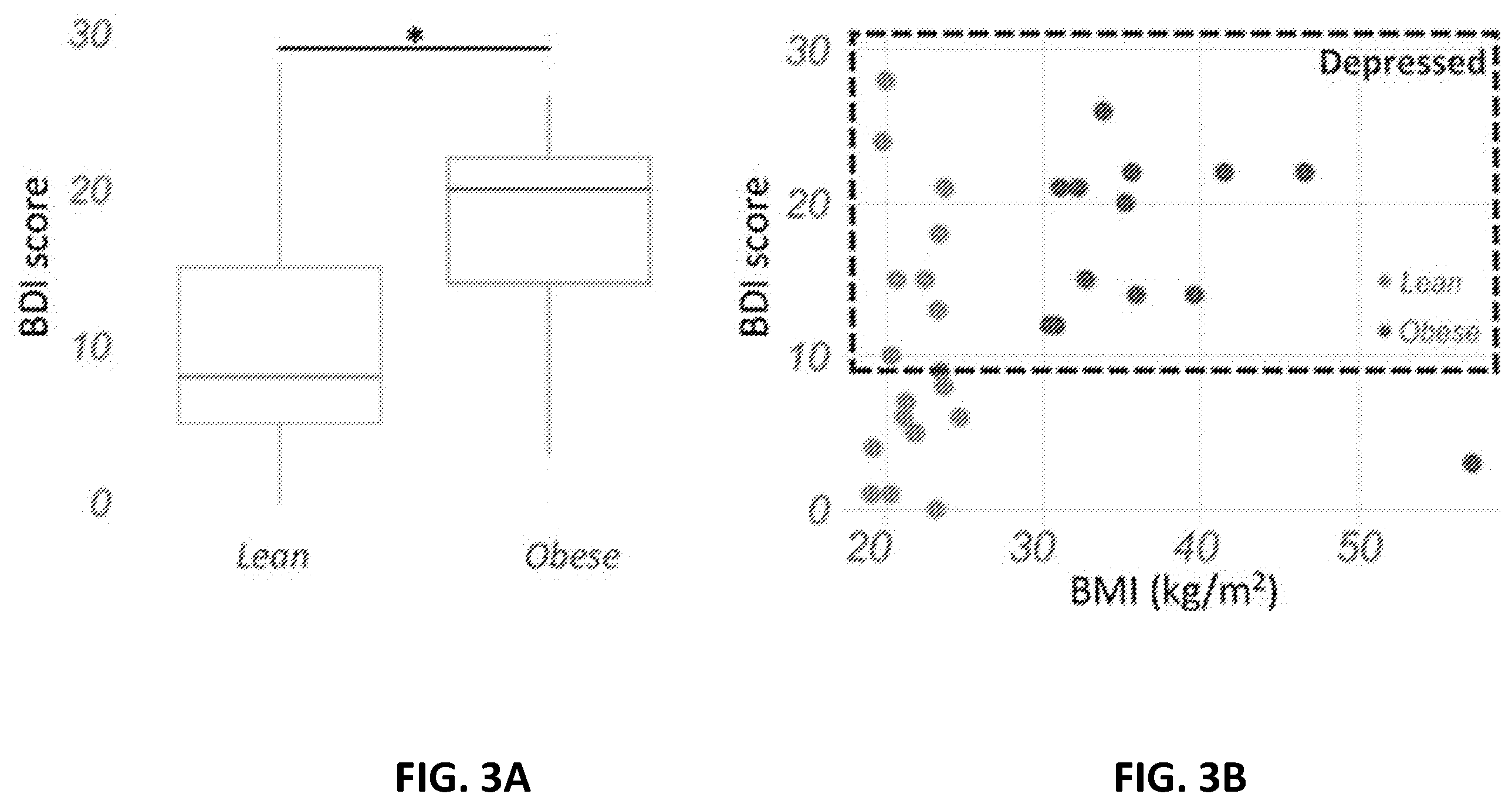 Patent US12551130 Figure 6 – Methods of targeting neural circuit for personalized neuromodulation for impulsivity-related or uncontrollable behaviors