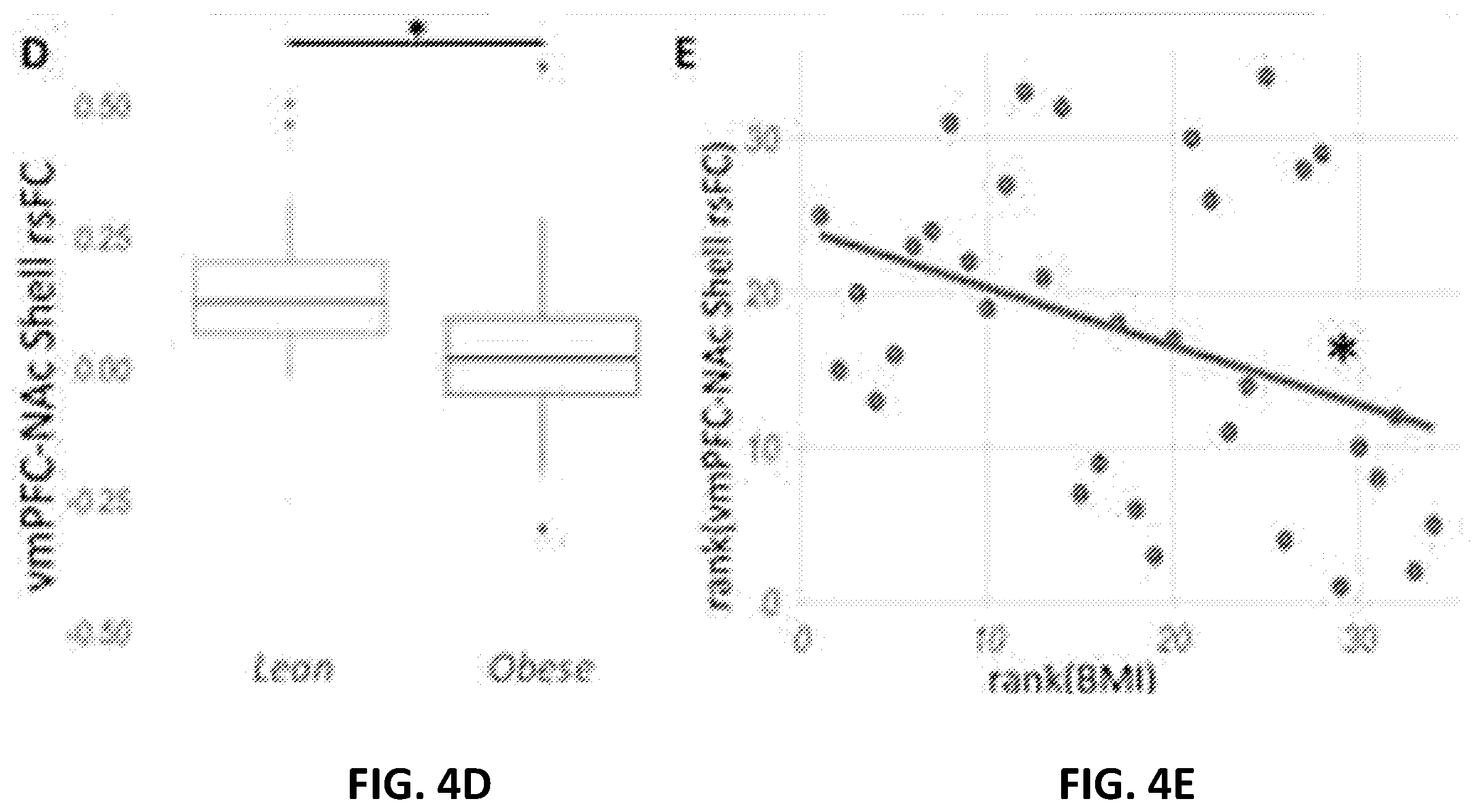 Patent US12551130 Figure 10 – Methods of targeting neural circuit for personalized neuromodulation for impulsivity-related or uncontrollable behaviors