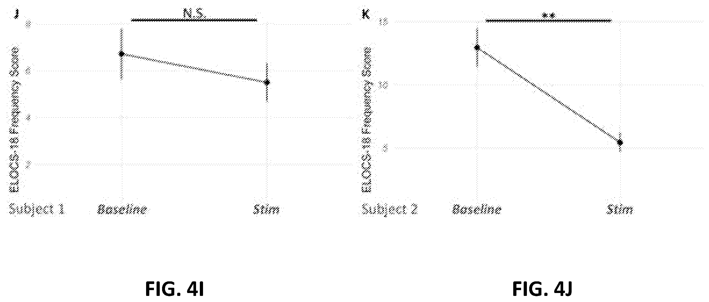 Patent US12551130 Figure 13 – Methods of targeting neural circuit for personalized neuromodulation for impulsivity-related or uncontrollable behaviors