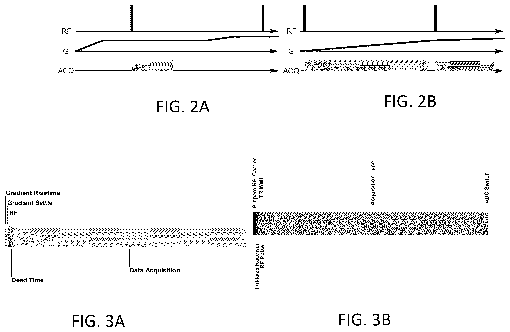 Patent US12551131 Figure 2 – Methods and systems for functional magnetic resonance imaging with a Zero Echo Time pulse-sequence