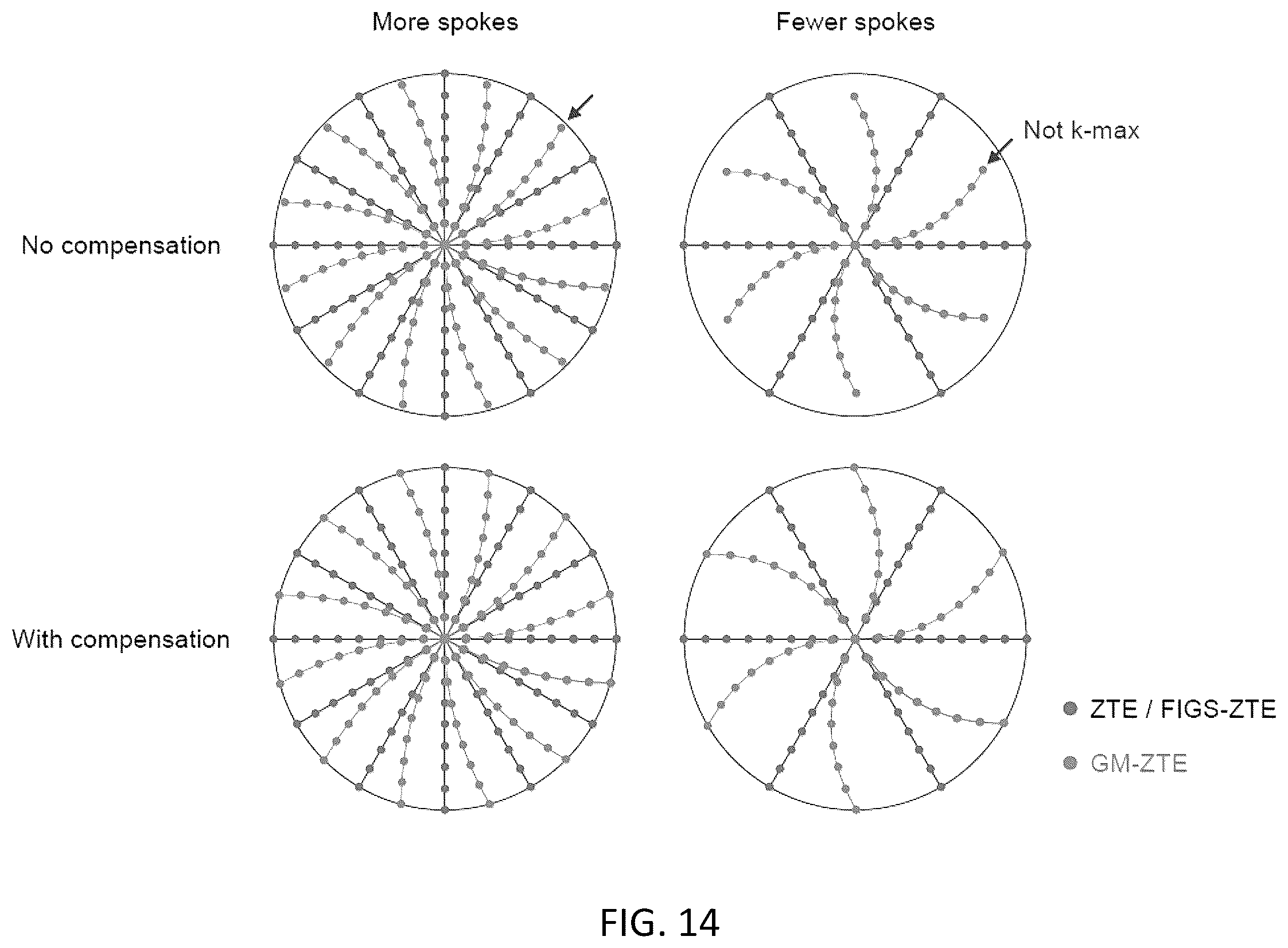 Patent US12551131 Figure 12 – Methods and systems for functional magnetic resonance imaging with a Zero Echo Time pulse-sequence