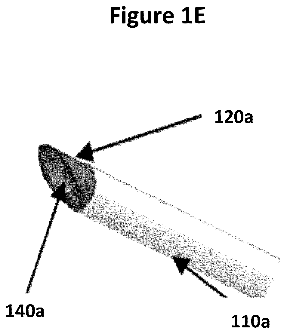 Patent US12551134 Figure 5 – Devices, systems and methods for tissue analysis, locaton determination and tissue ablation