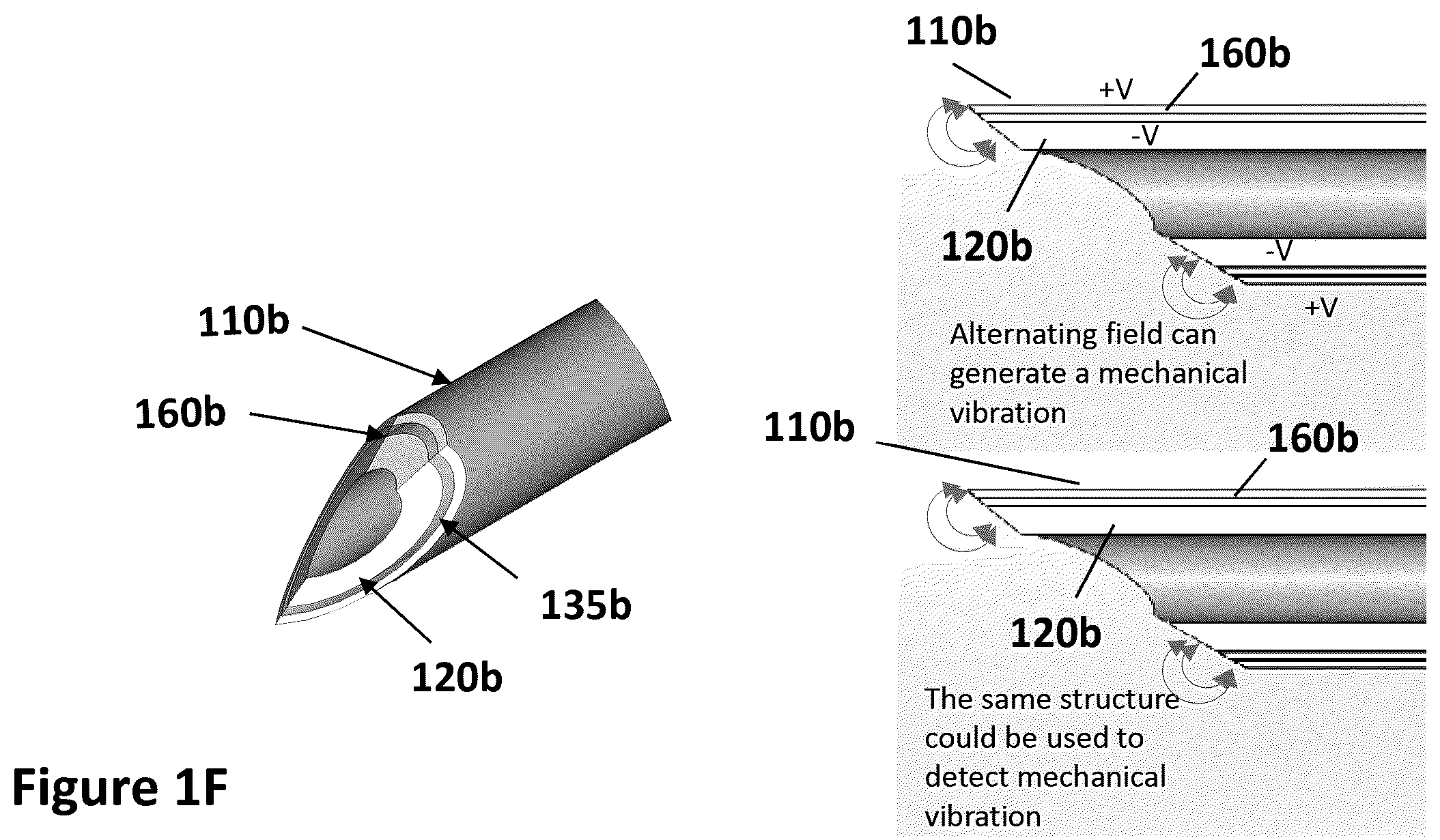 Patent US12551134 Figure 6 – Devices, systems and methods for tissue analysis, locaton determination and tissue ablation