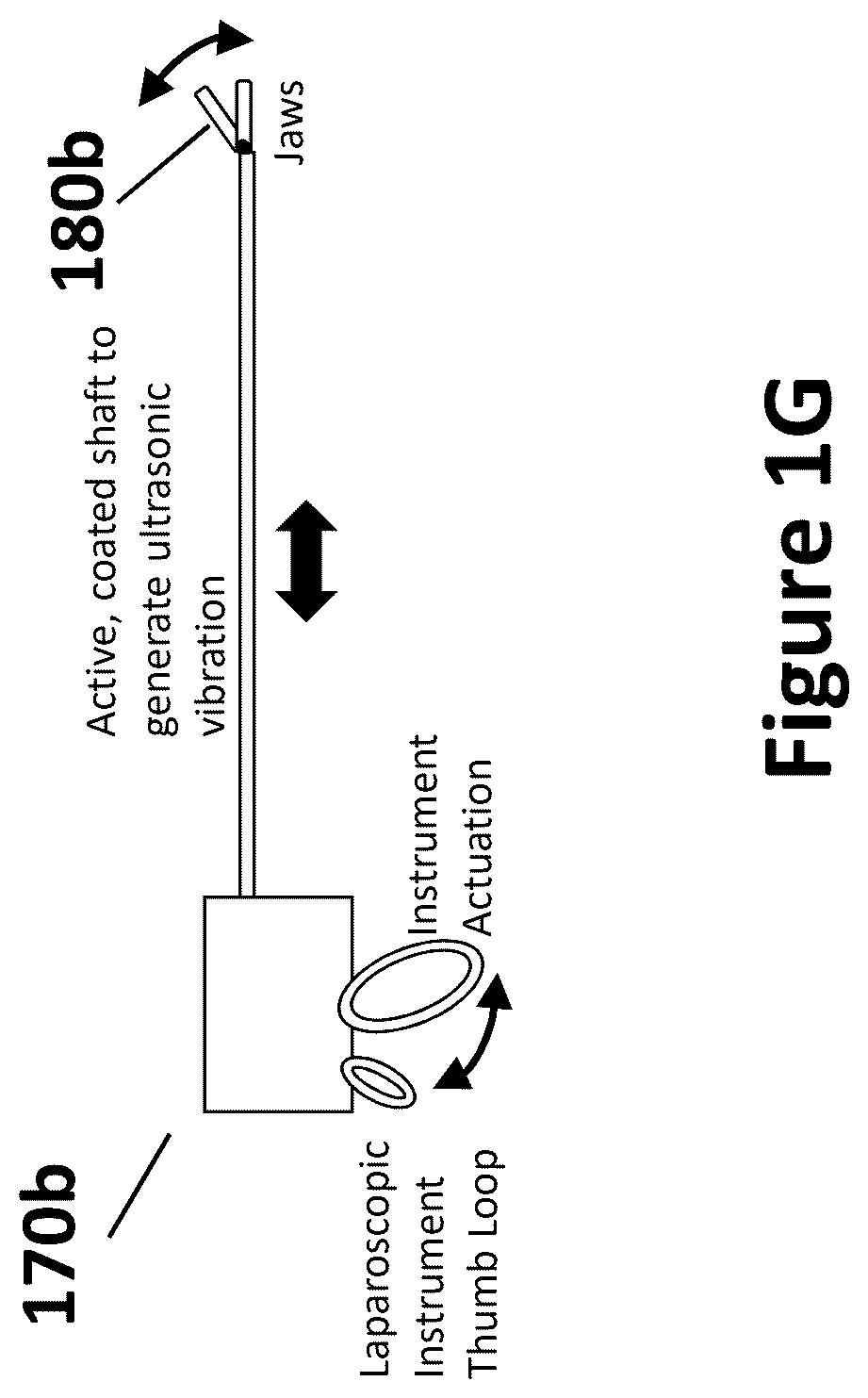 Patent US12551134 Figure 7 – Devices, systems and methods for tissue analysis, locaton determination and tissue ablation