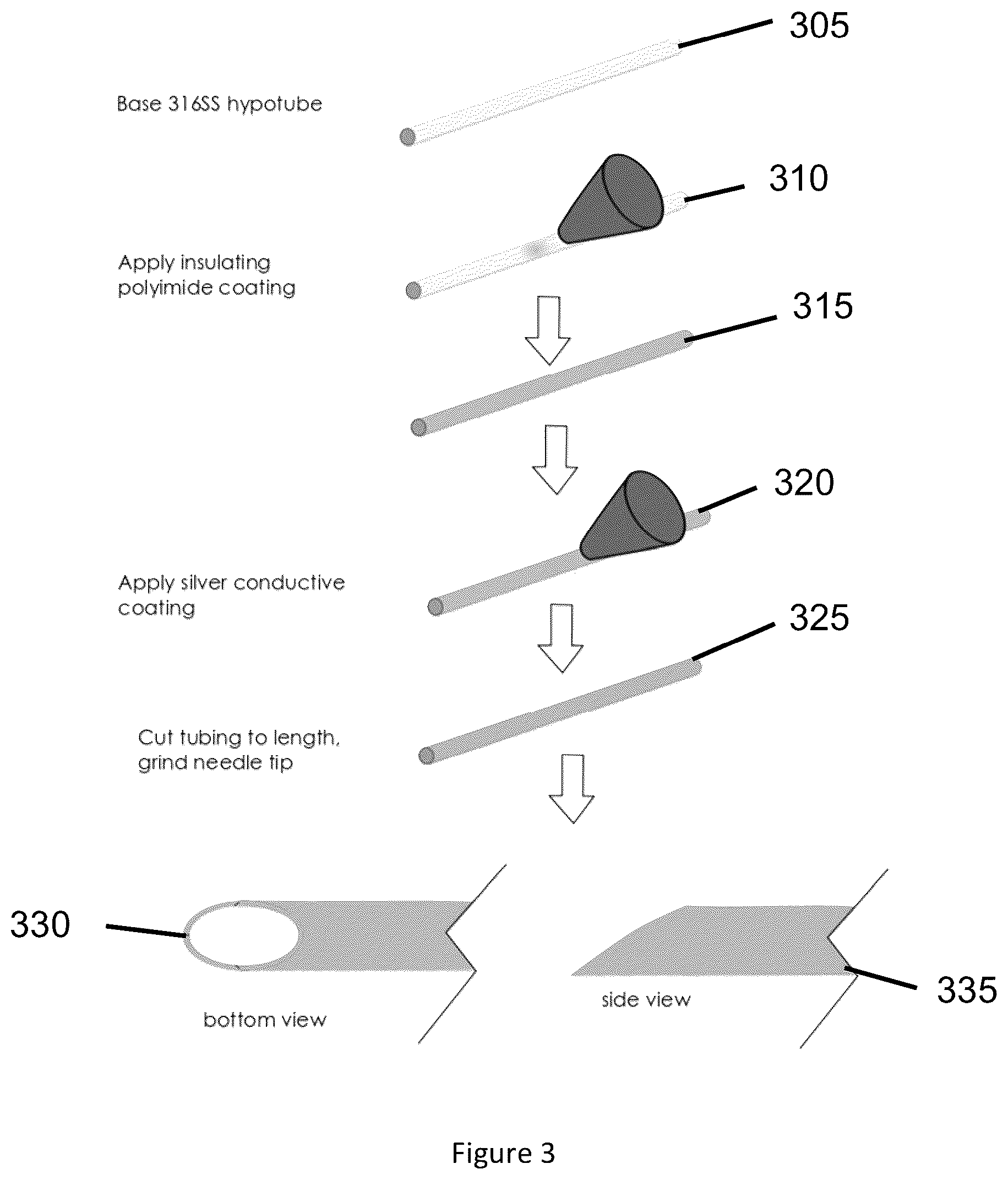 Patent US12551134 Figure 12 – Devices, systems and methods for tissue analysis, locaton determination and tissue ablation