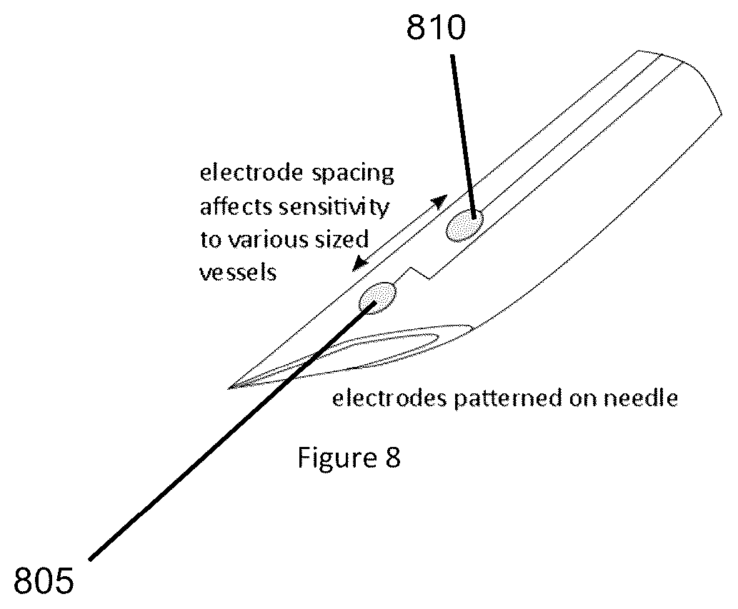 Patent US12551134 Figure 18 – Devices, systems and methods for tissue analysis, locaton determination and tissue ablation