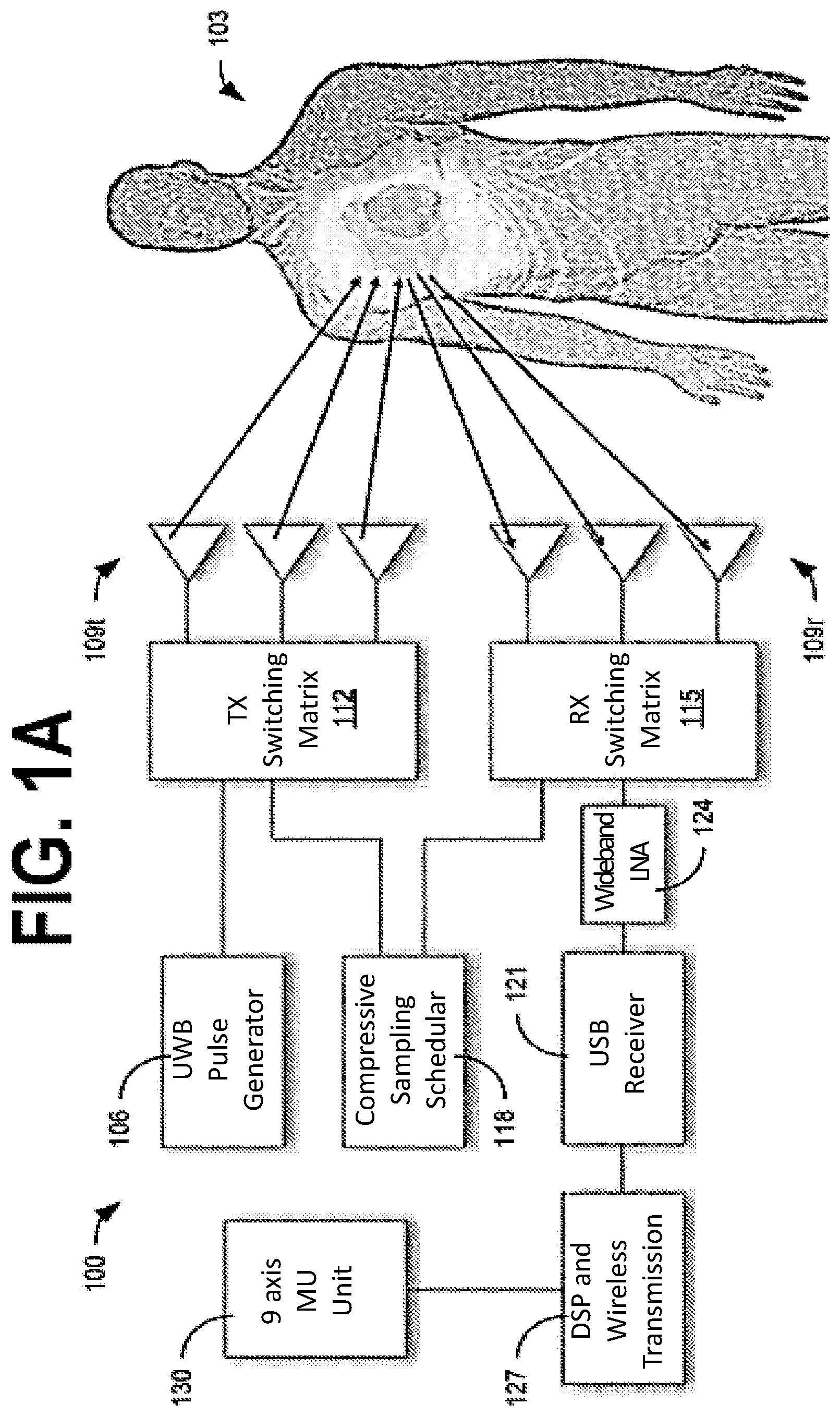 Patent US12551135 Figure 1 – Mobile ultrawideband radar monitoring thoracic fluid levels and cardio-respiratory function