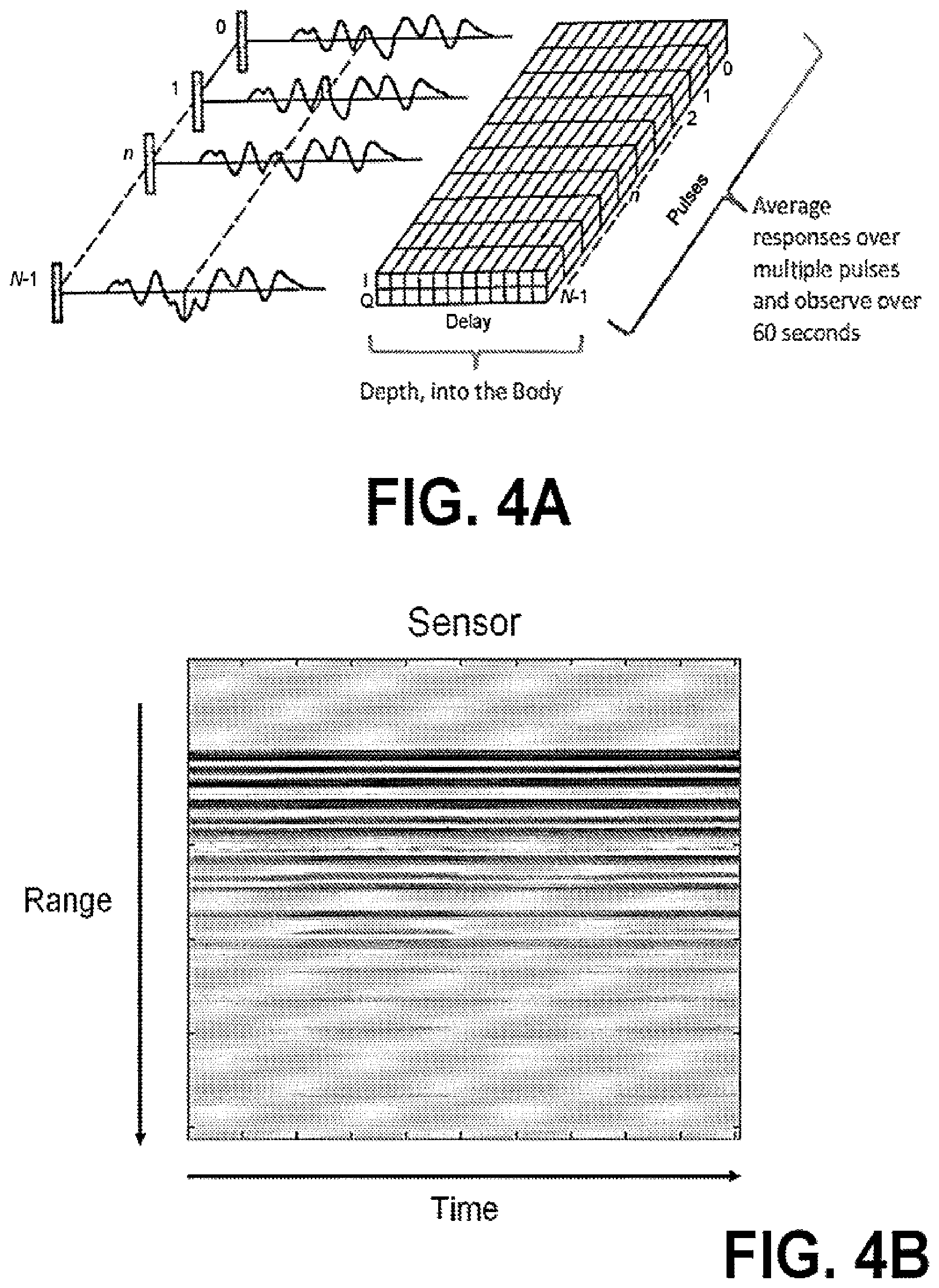 Patent US12551135 Figure 8 – Mobile ultrawideband radar monitoring thoracic fluid levels and cardio-respiratory function