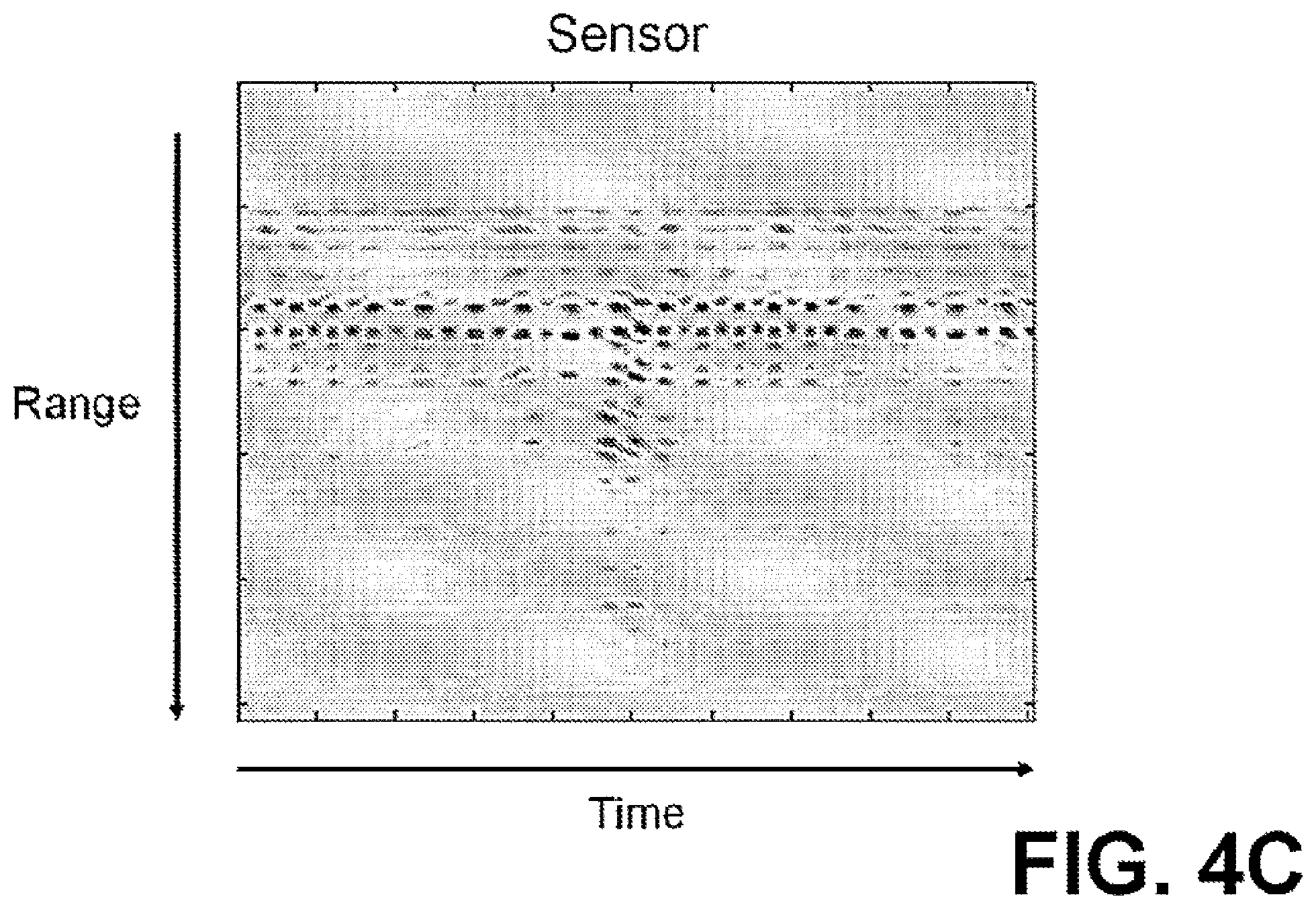 Patent US12551135 Figure 9 – Mobile ultrawideband radar monitoring thoracic fluid levels and cardio-respiratory function