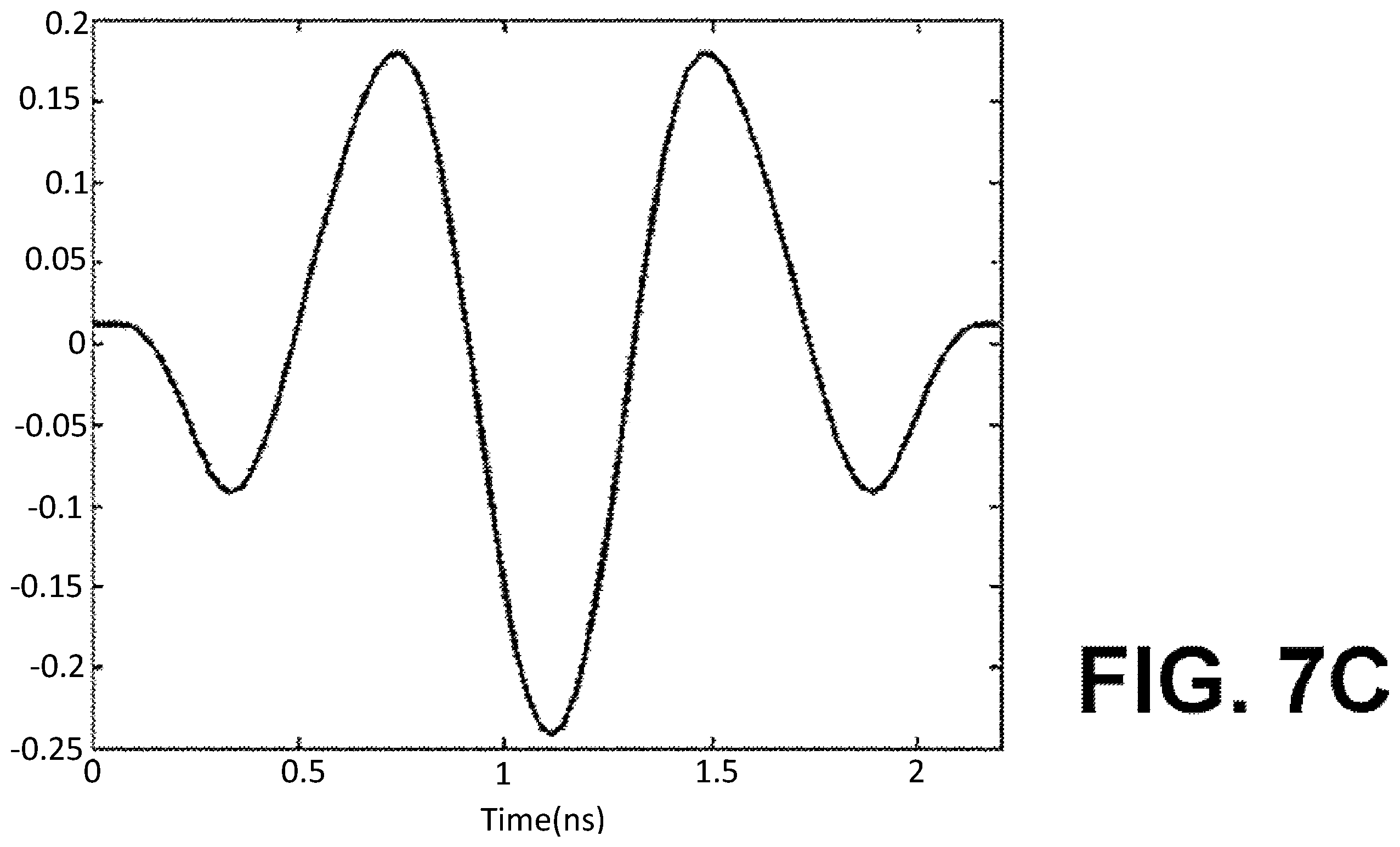 Patent US12551135 Figure 13 – Mobile ultrawideband radar monitoring thoracic fluid levels and cardio-respiratory function
