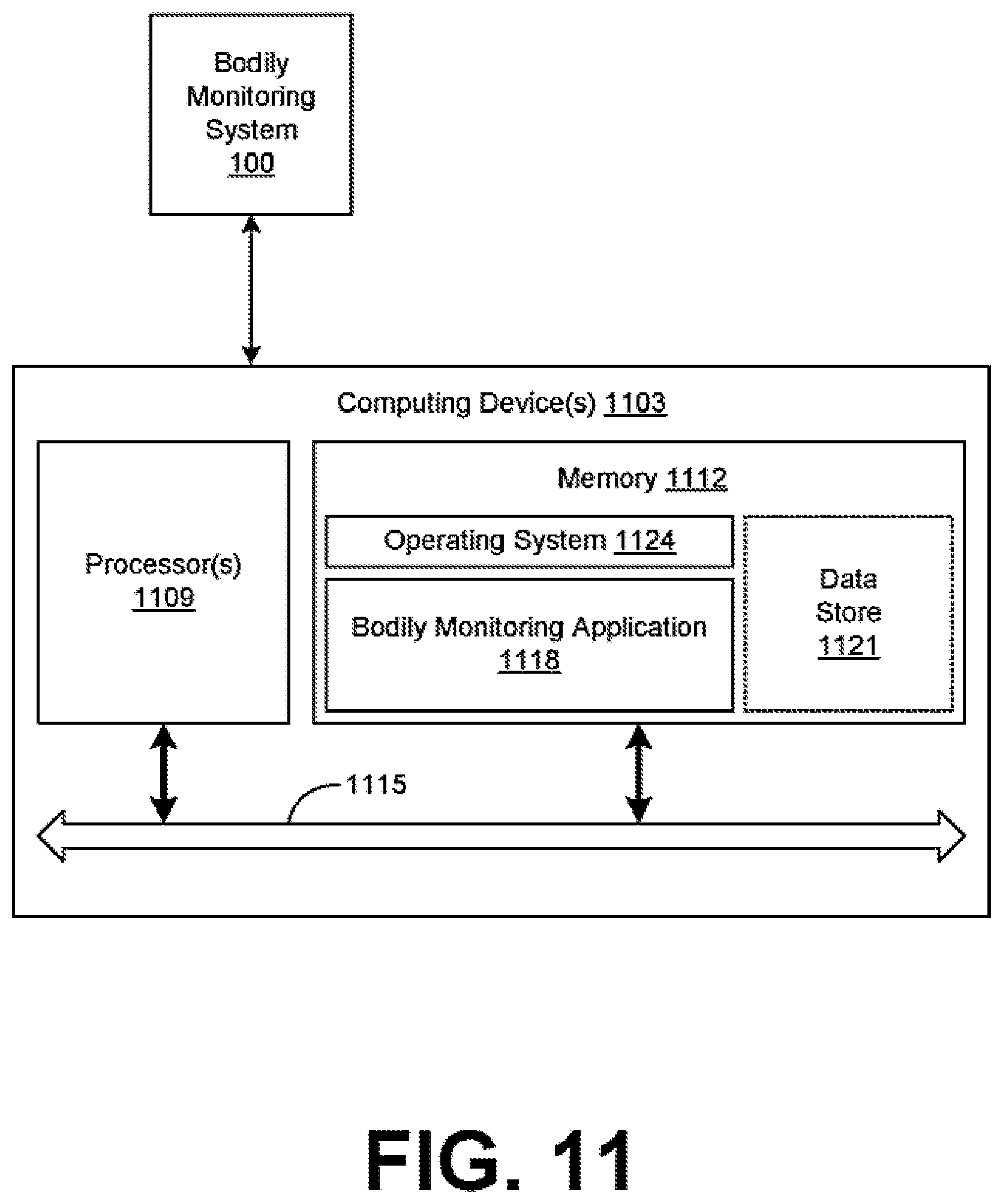 Patent US12551135 Figure 18 – Mobile ultrawideband radar monitoring thoracic fluid levels and cardio-respiratory function