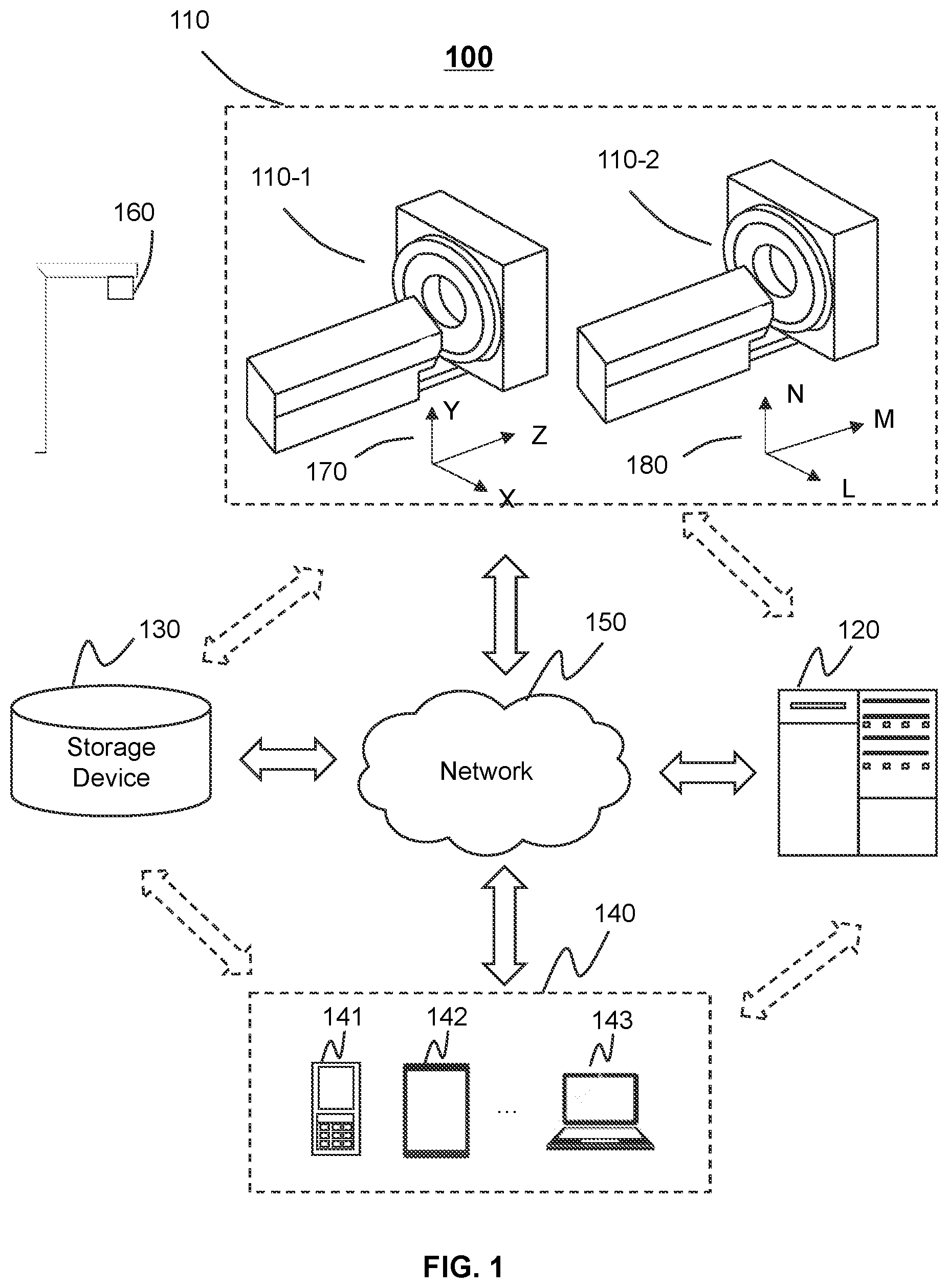 Patent US12551137 Figure 1 – Systems and methods for determining motion information of a subject