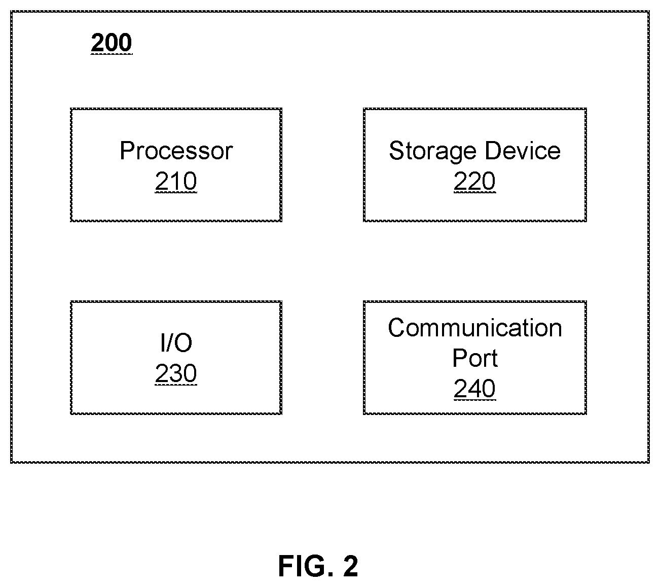 Patent US12551137 Figure 2 – Systems and methods for determining motion information of a subject