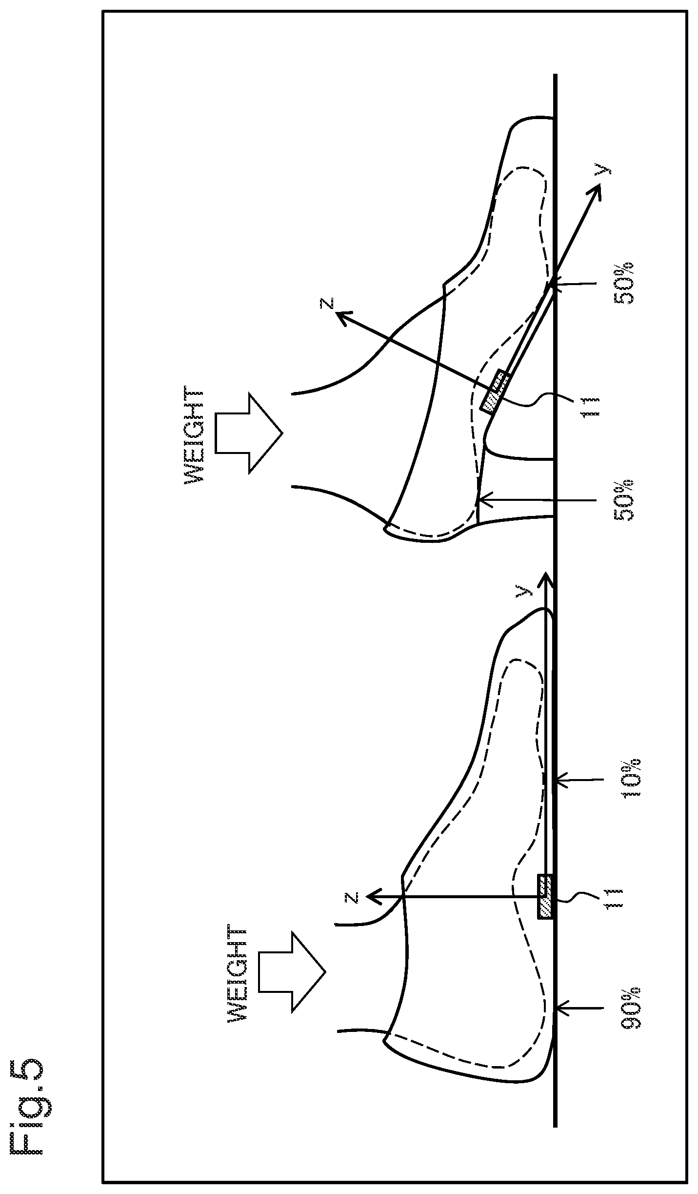 Patent US12551138 Figure 5 – Estimation device, estimation system, estimation method, and program recording medium