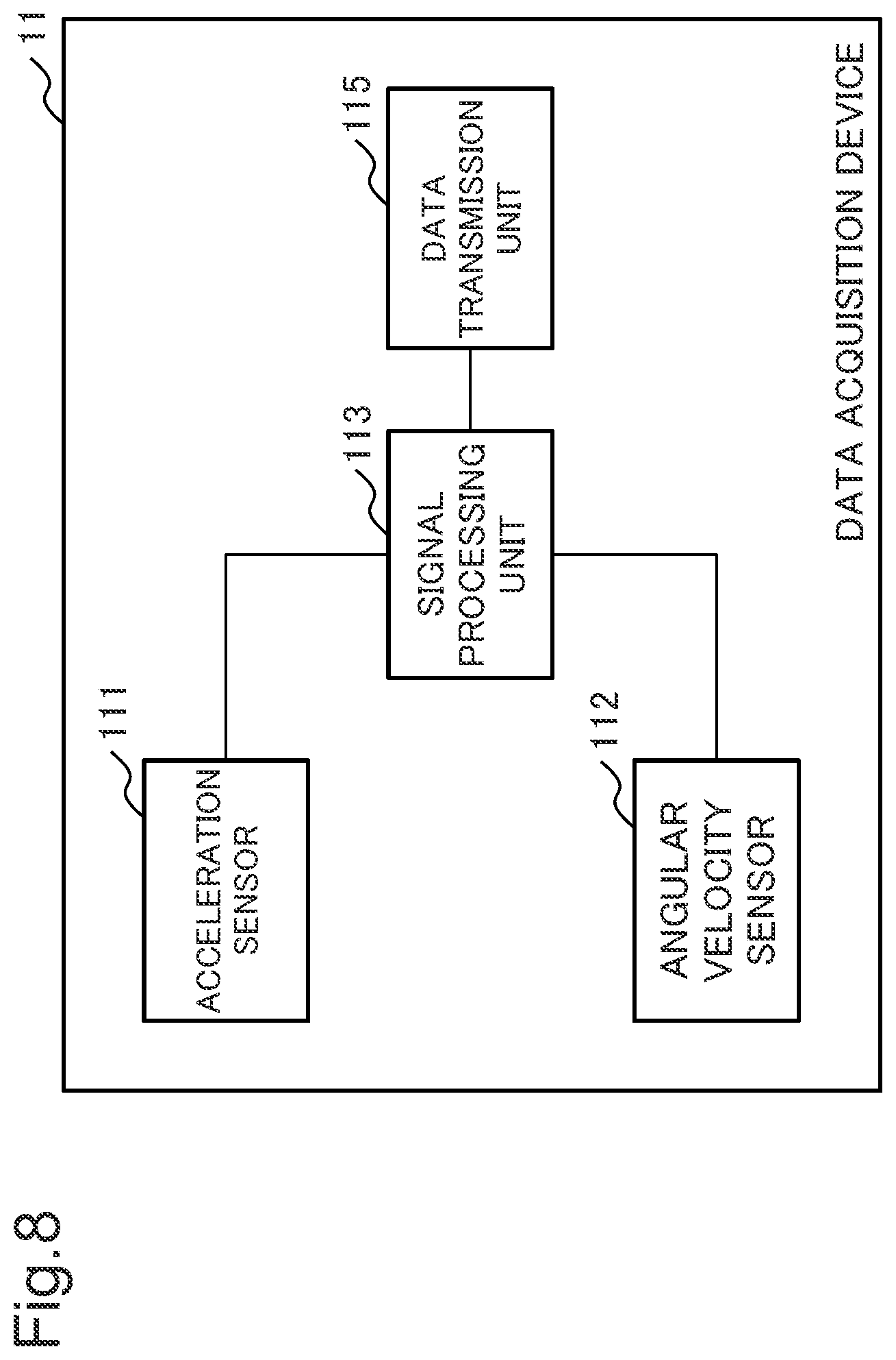 Patent US12551138 Figure 8 – Estimation device, estimation system, estimation method, and program recording medium
