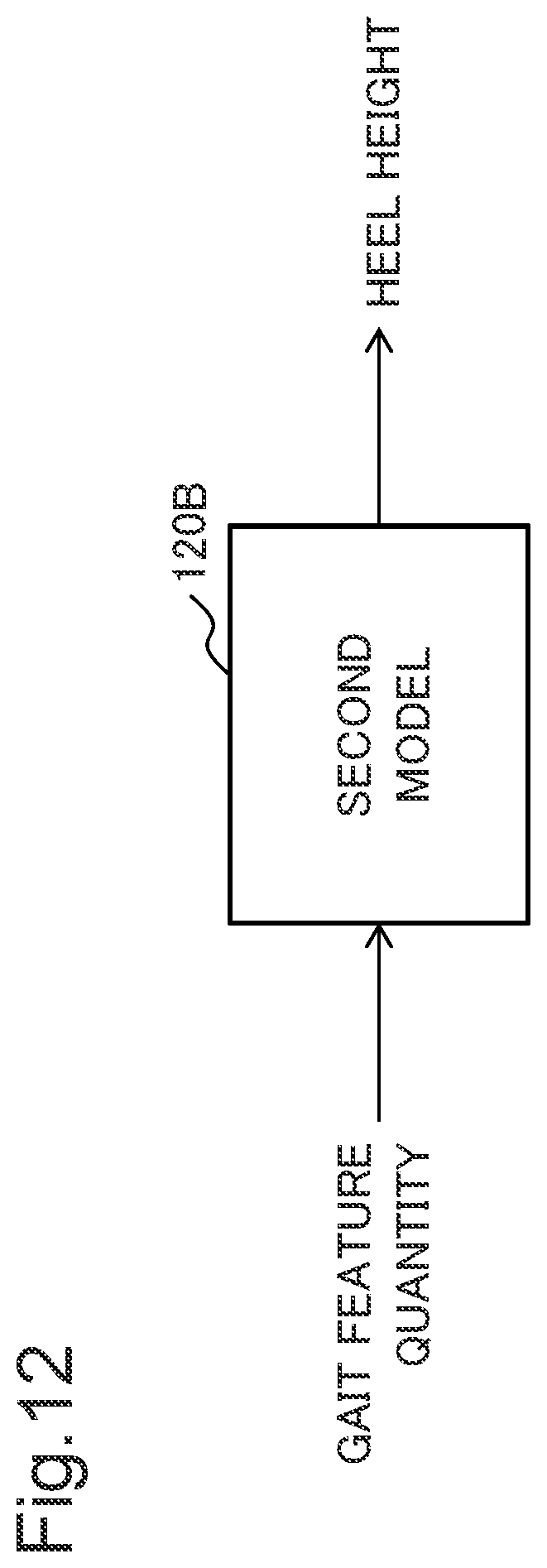Patent US12551138 Figure 12 – Estimation device, estimation system, estimation method, and program recording medium