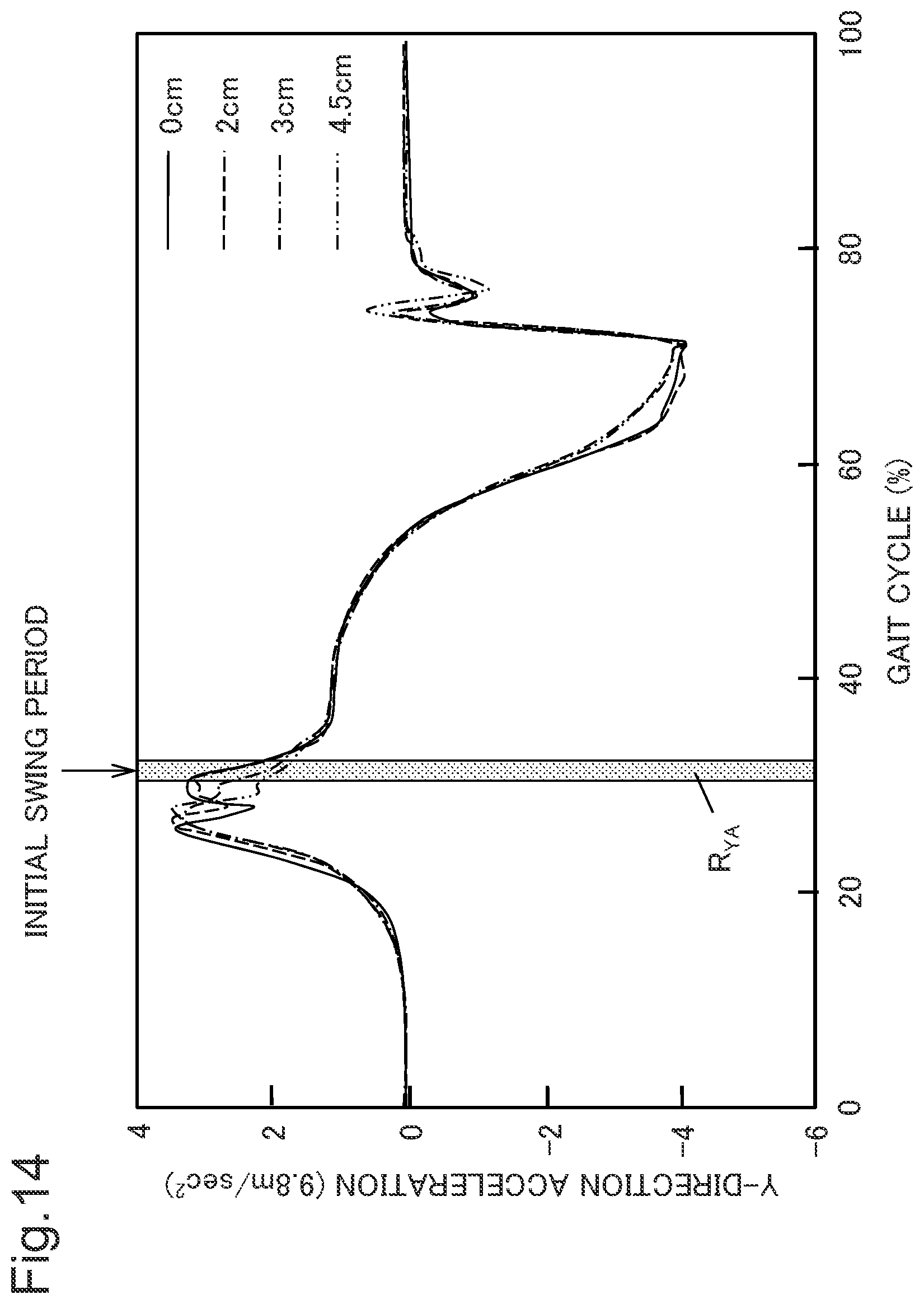 Patent US12551138 Figure 14 – Estimation device, estimation system, estimation method, and program recording medium