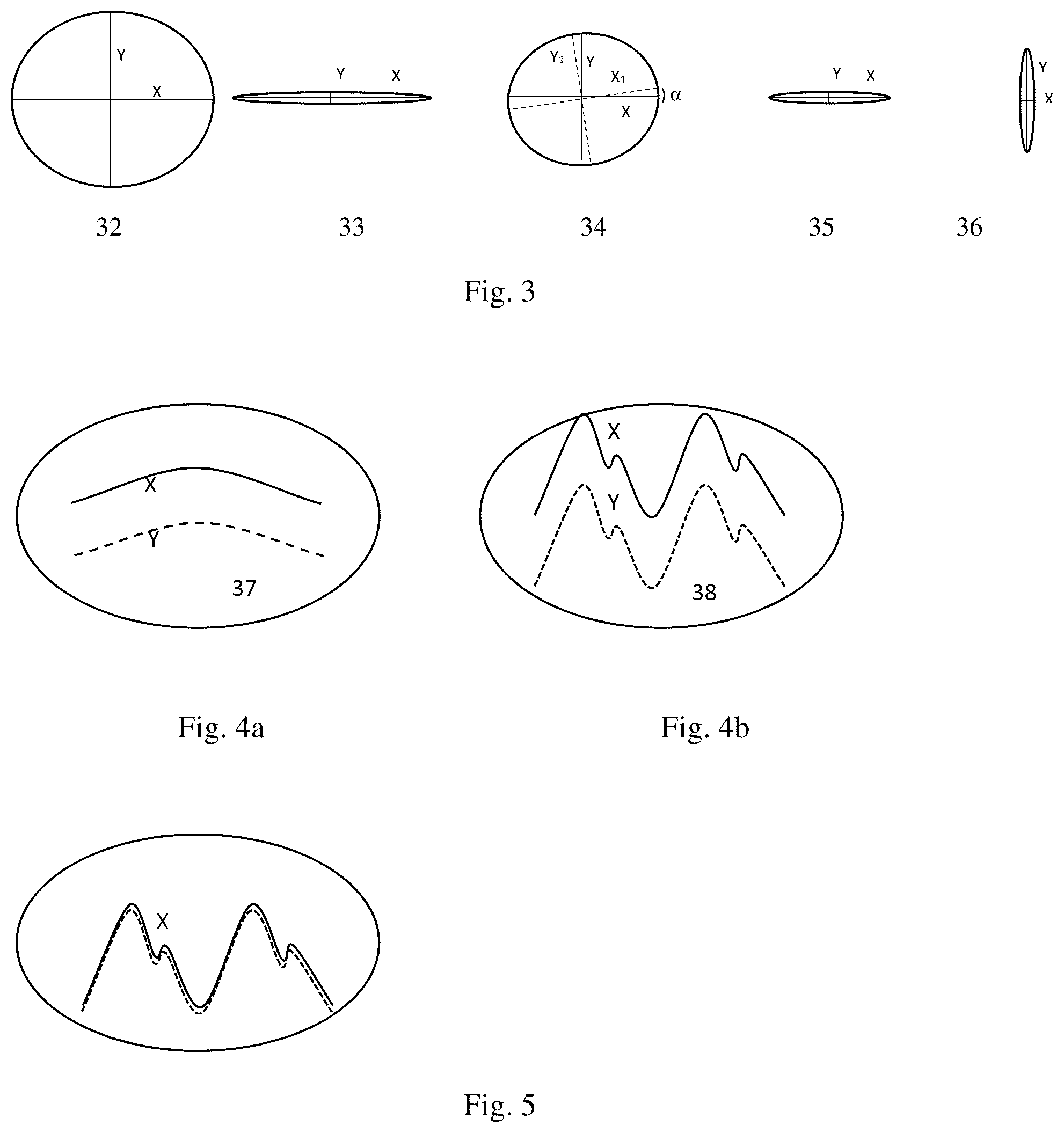 Patent US12551141 Figure 2 – Apparatus for non-invasive measurement of glucose in blood