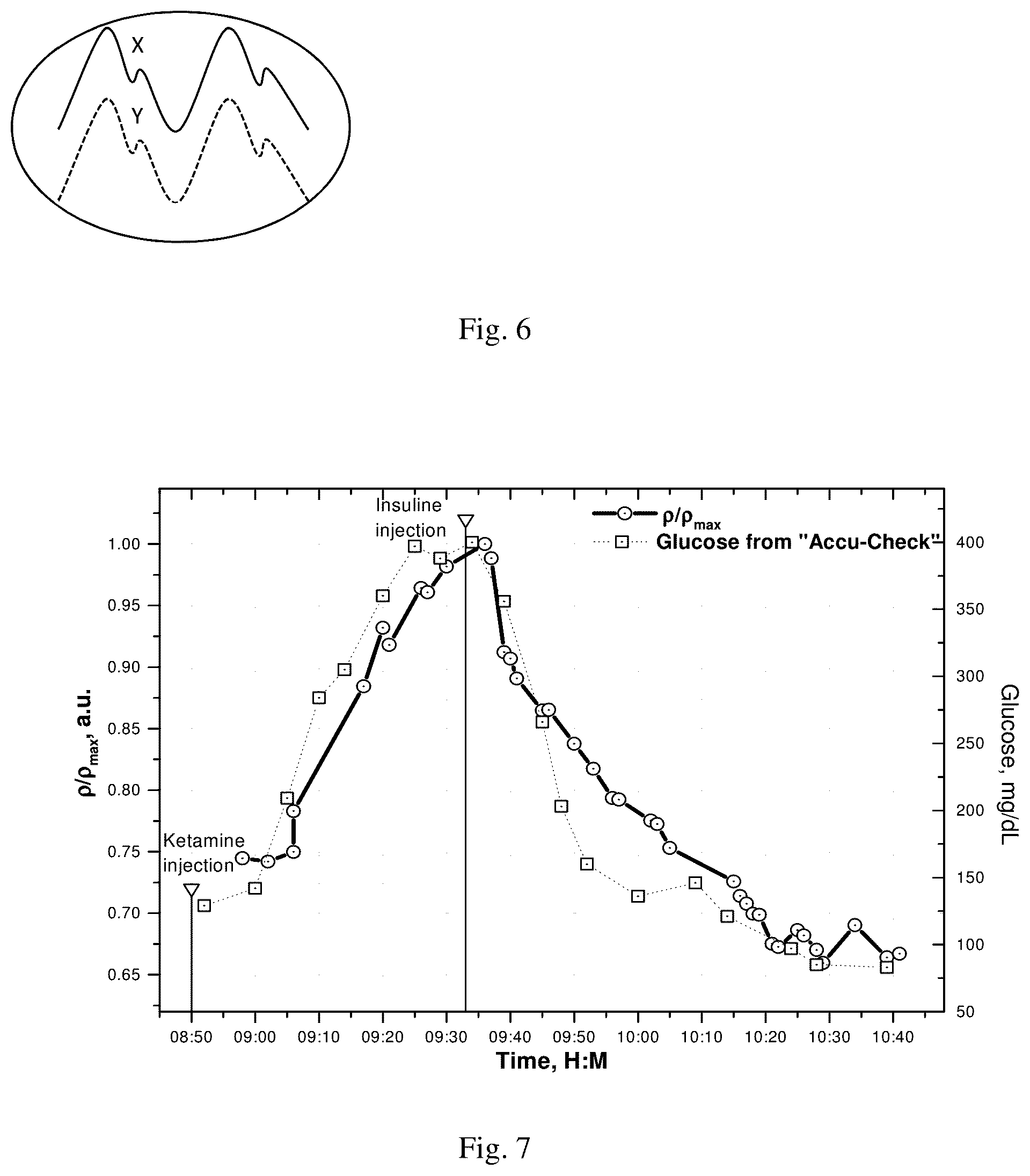 Patent US12551141 Figure 3 – Apparatus for non-invasive measurement of glucose in blood