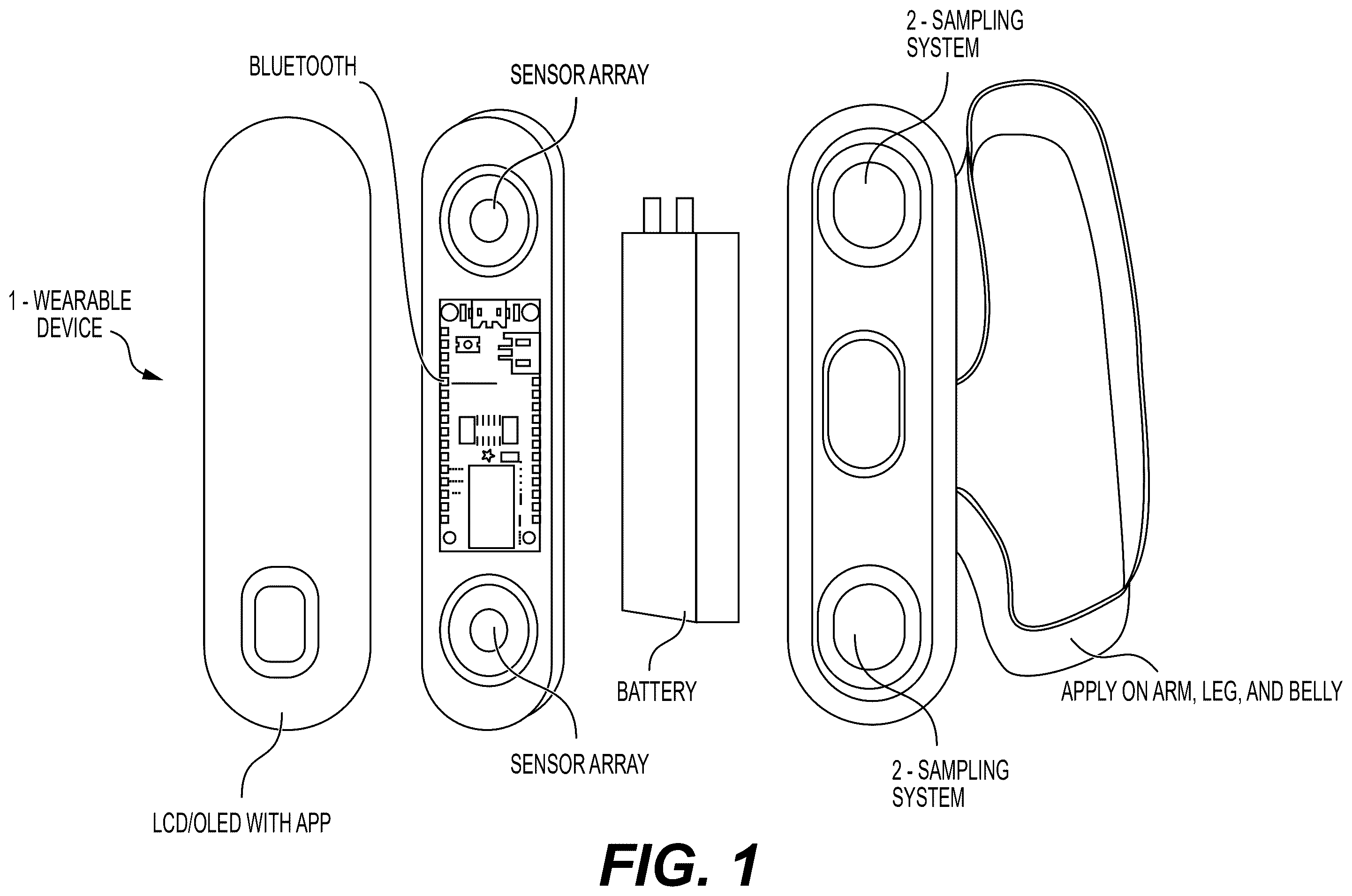 Patent US12551142 Figure 1 – Noninvasive device for monitor, detection, and diagnosis of diseases and human performance