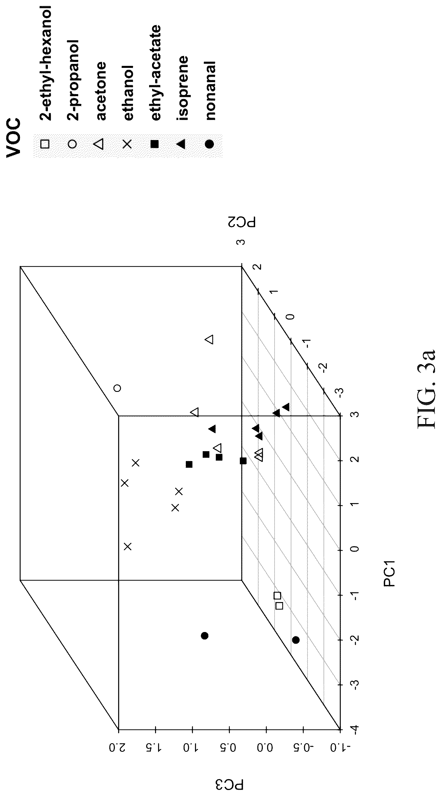 Patent US12551142 Figure 3 – Noninvasive device for monitor, detection, and diagnosis of diseases and human performance