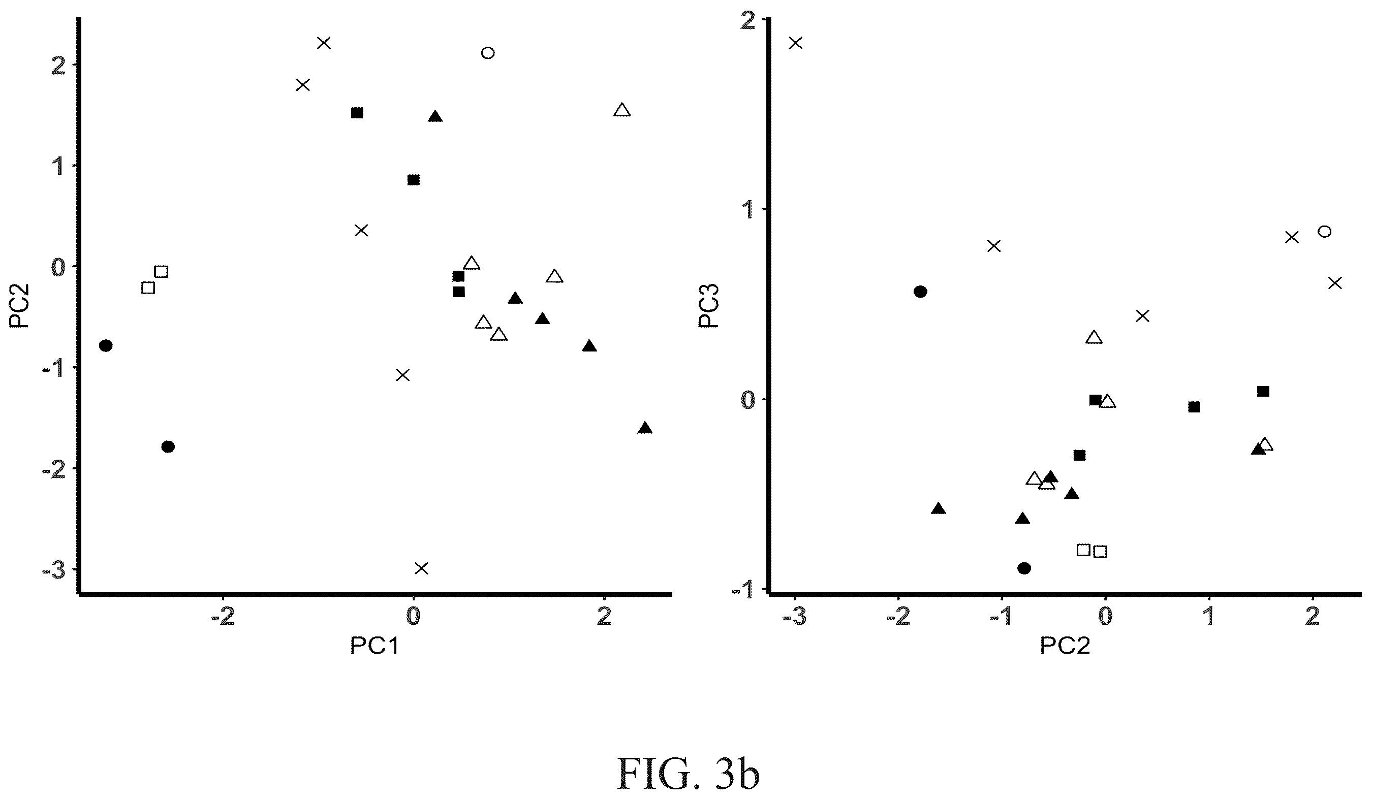Patent US12551142 Figure 4 – Noninvasive device for monitor, detection, and diagnosis of diseases and human performance