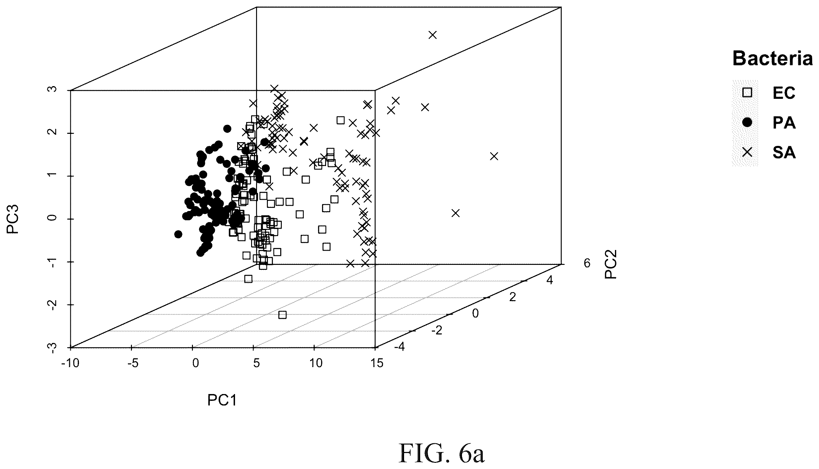 Patent US12551142 Figure 7 – Noninvasive device for monitor, detection, and diagnosis of diseases and human performance