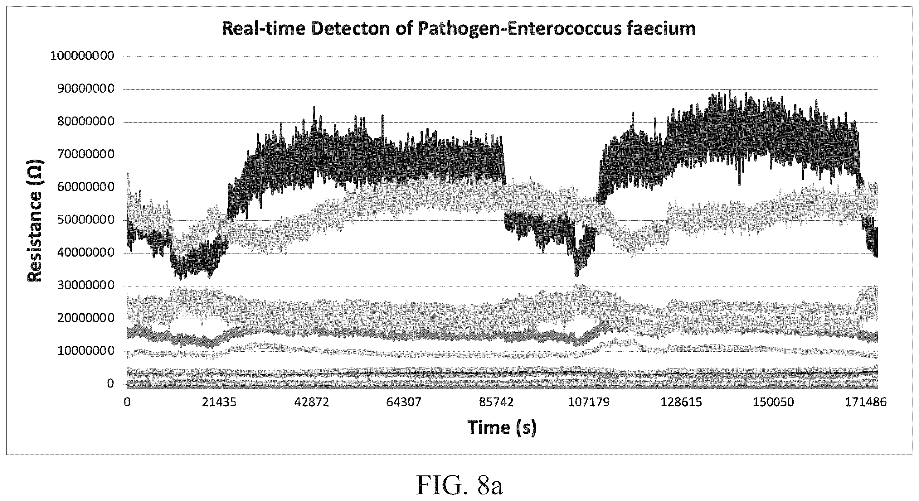 Patent US12551142 Figure 10 – Noninvasive device for monitor, detection, and diagnosis of diseases and human performance