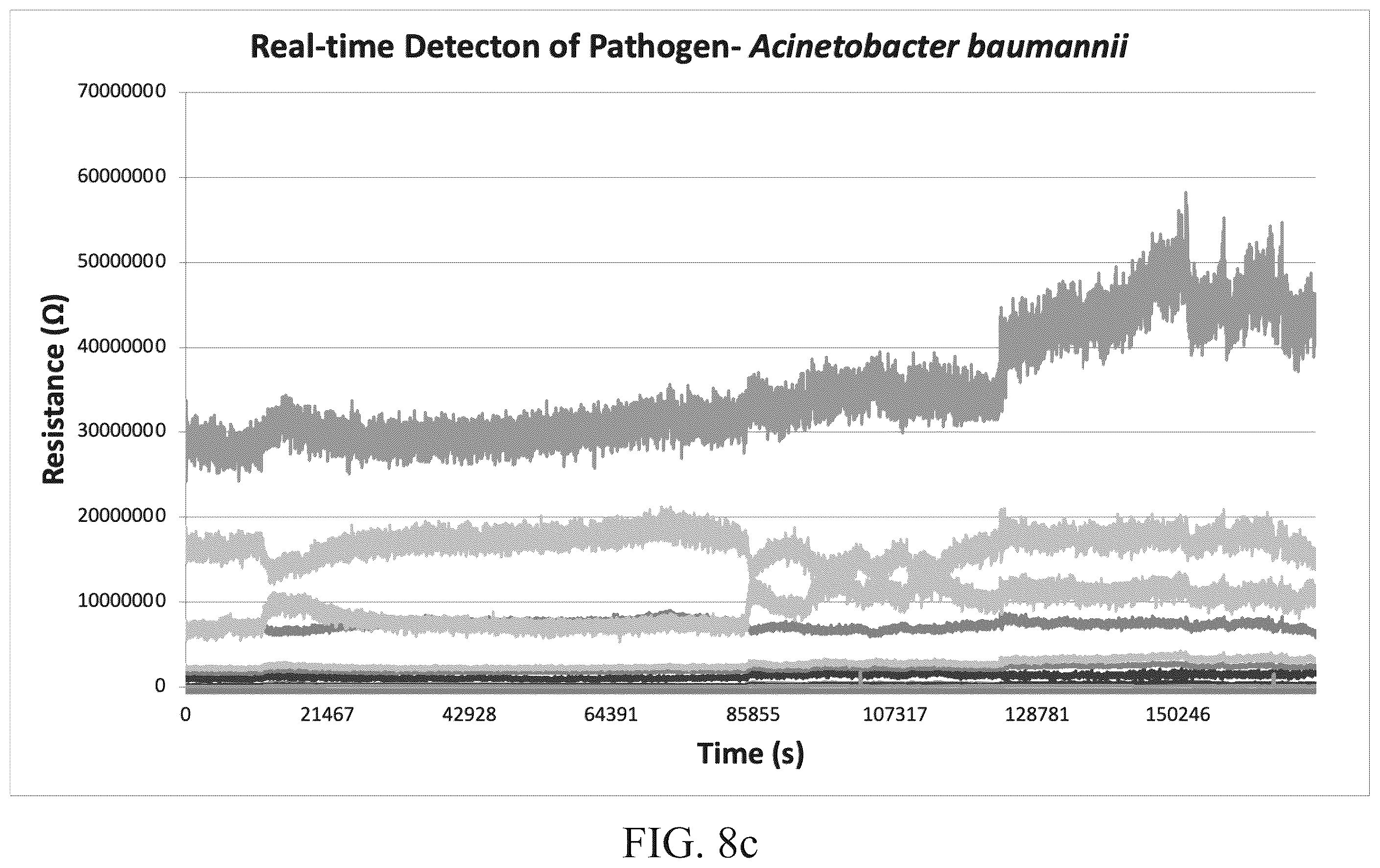 Patent US12551142 Figure 12 – Noninvasive device for monitor, detection, and diagnosis of diseases and human performance