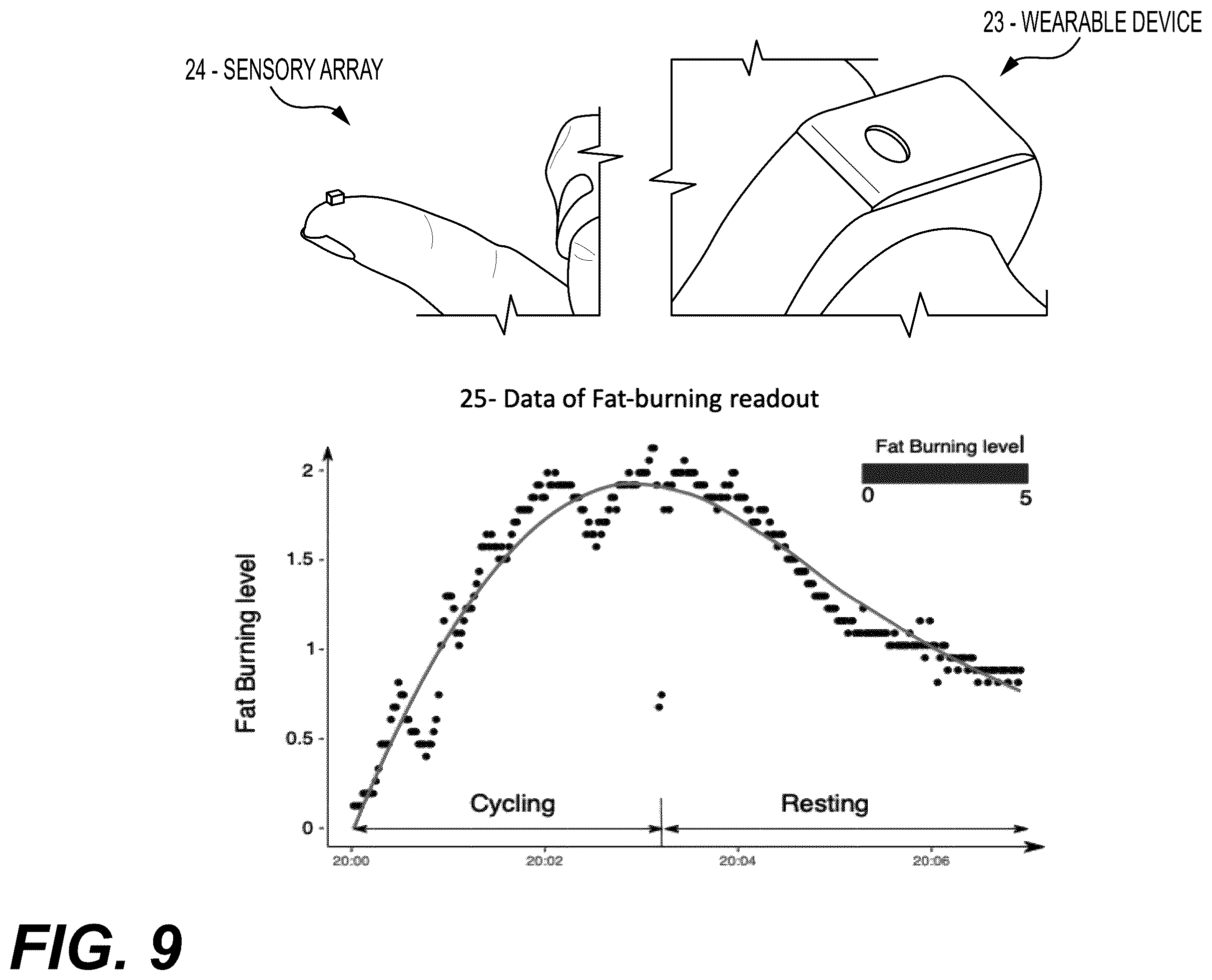 Patent US12551142 Figure 14 – Noninvasive device for monitor, detection, and diagnosis of diseases and human performance