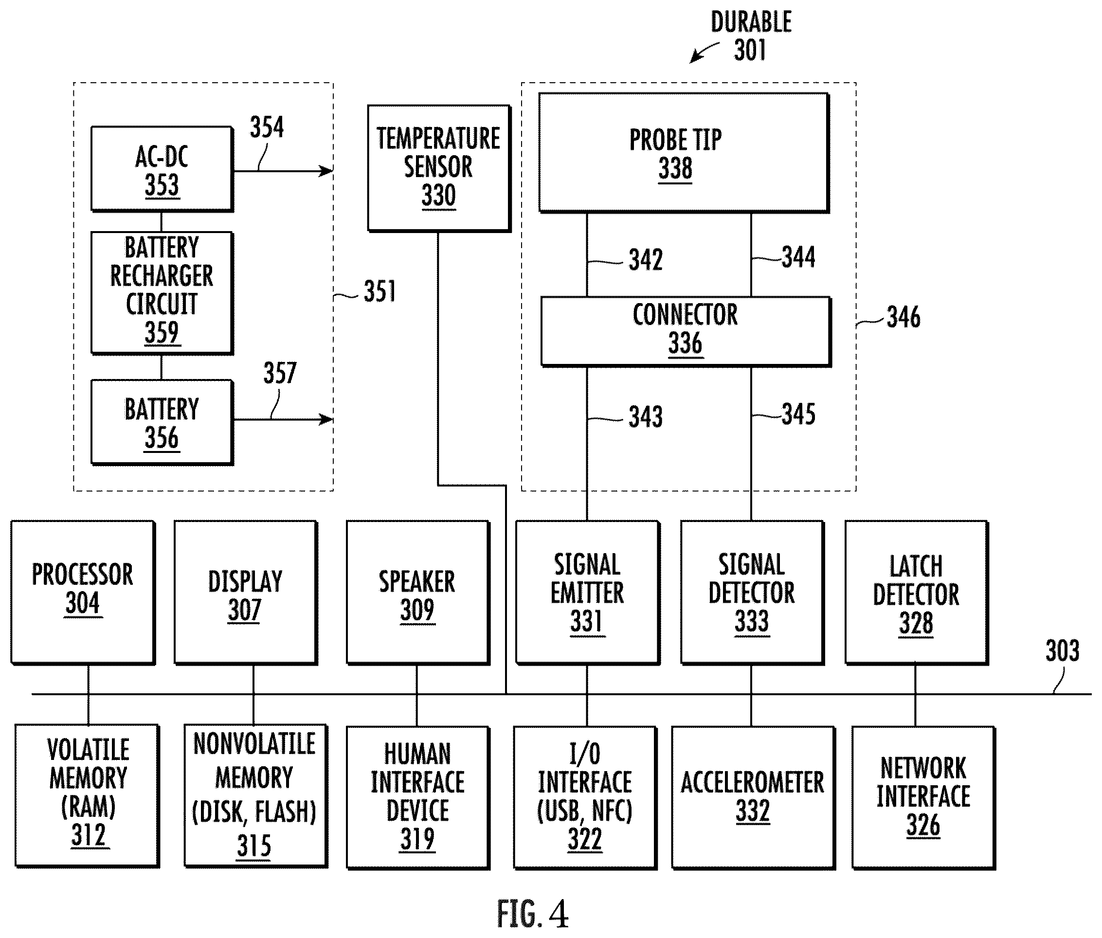 Patent US12551144 Figure 4 – Handheld oximeter with display of real-time and average measurement determination