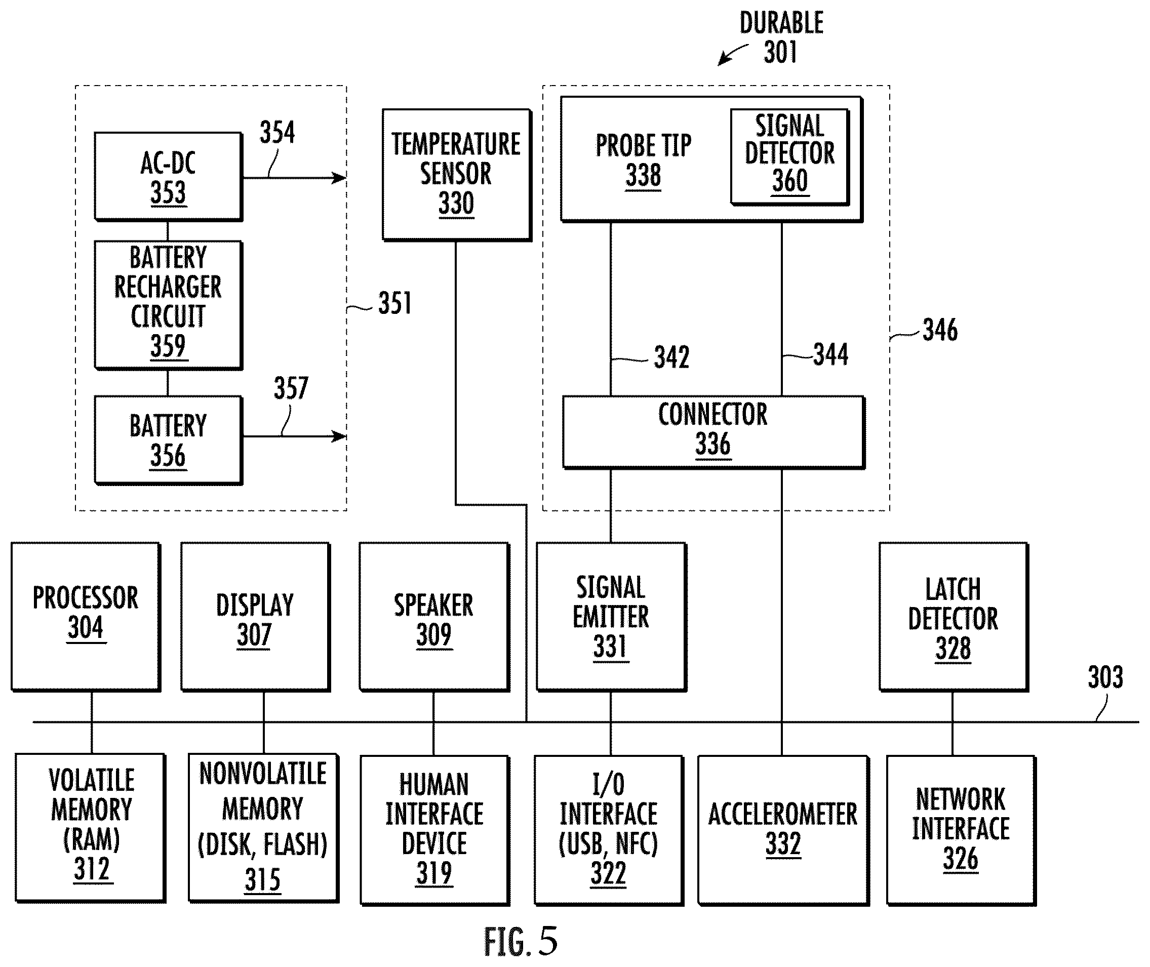 Patent US12551144 Figure 5 – Handheld oximeter with display of real-time and average measurement determination