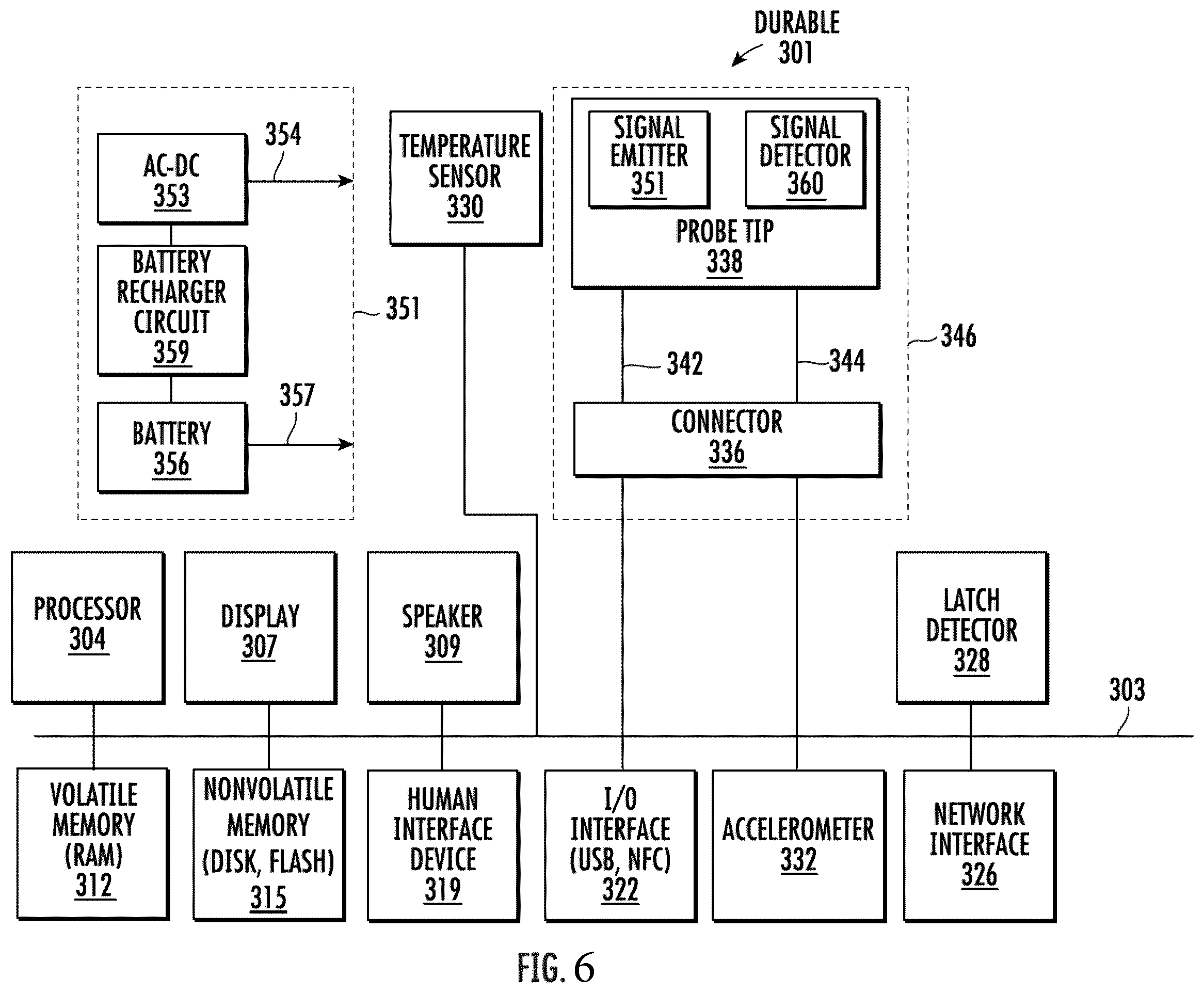 Patent US12551144 Figure 6 – Handheld oximeter with display of real-time and average measurement determination