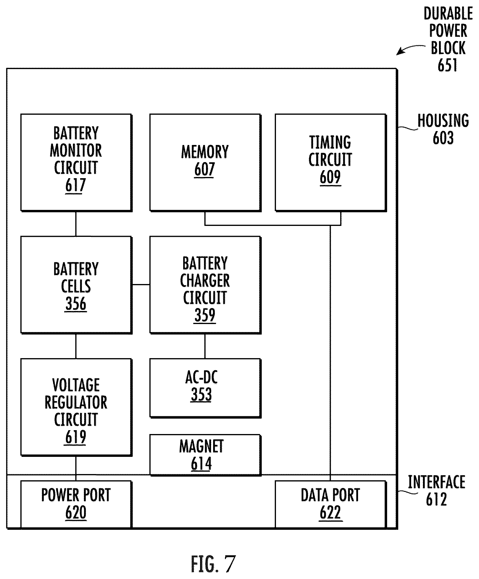 Patent US12551144 Figure 7 – Handheld oximeter with display of real-time and average measurement determination