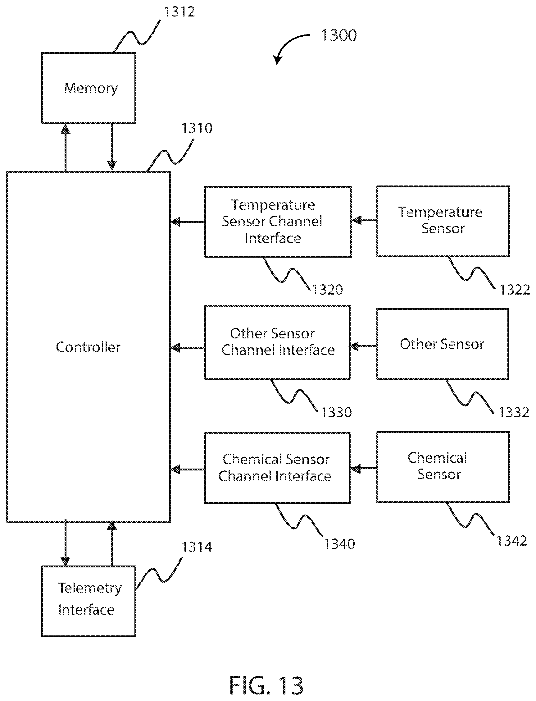 Patent US12551145 Figure 8 – Integrated thermo-photonic chemical sensor