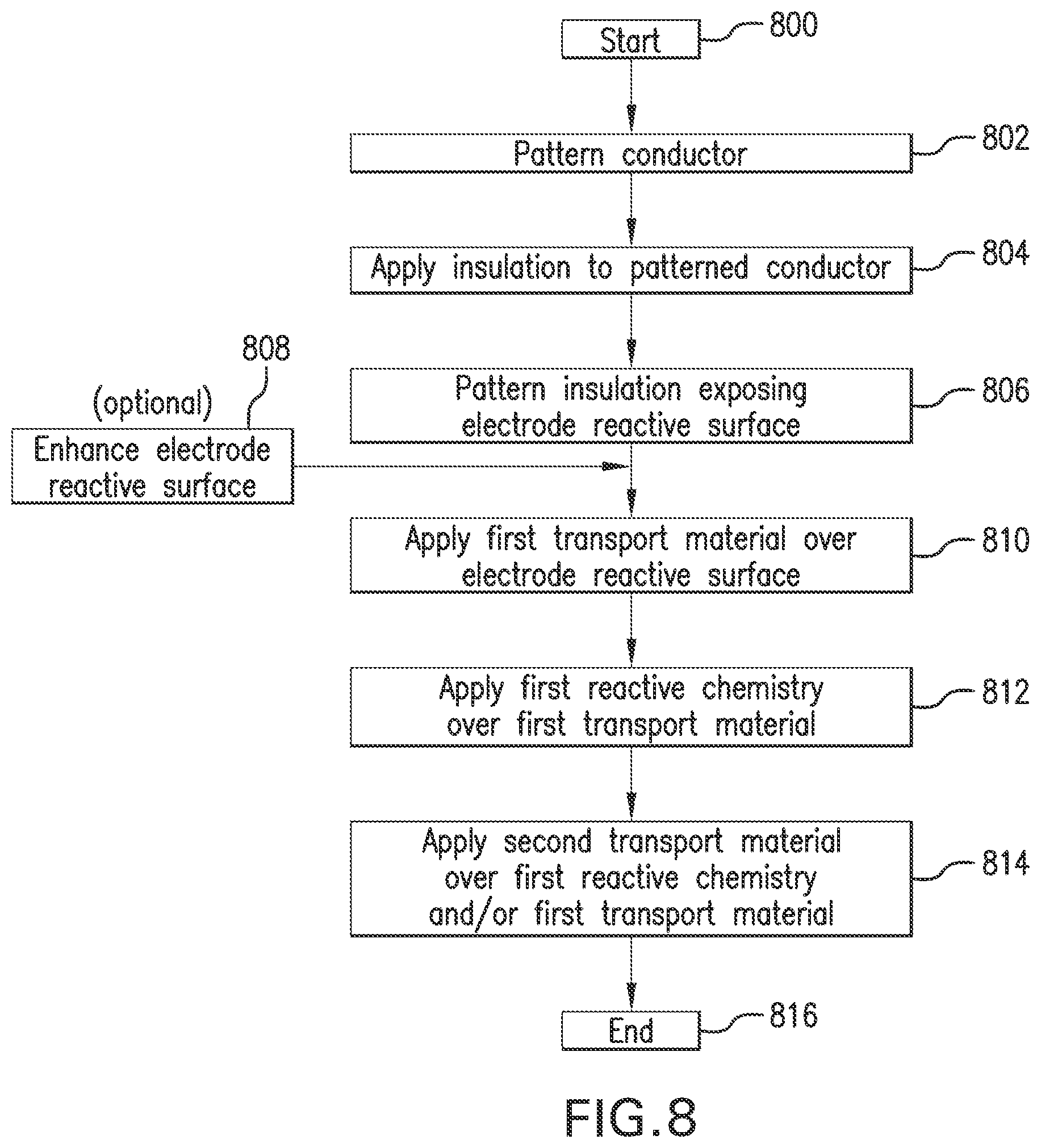 Patent US12551147 Figure 14 – Analyte sensor