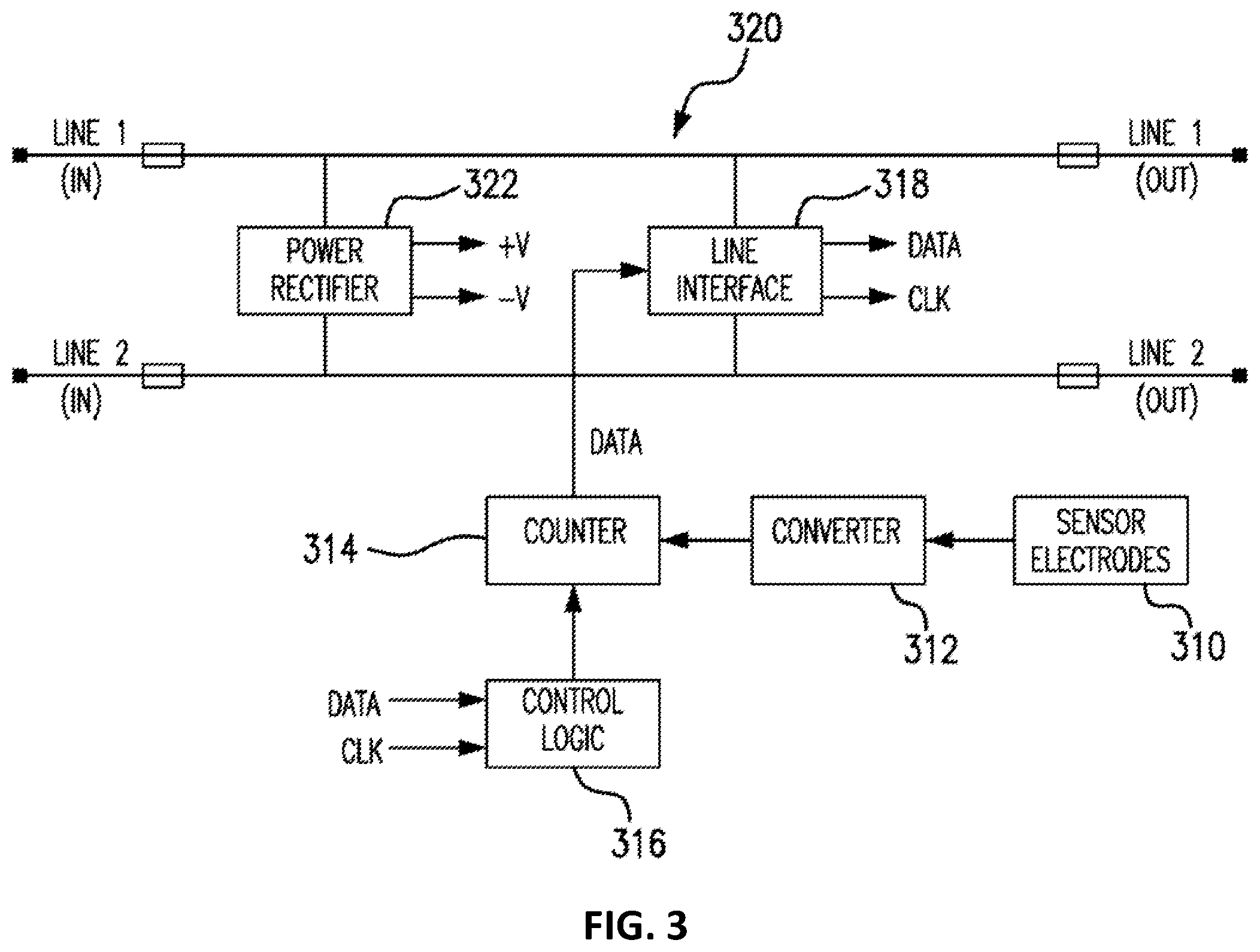 Patent US12551148 Figure 3 – Systems and methods for compensating for agent elution