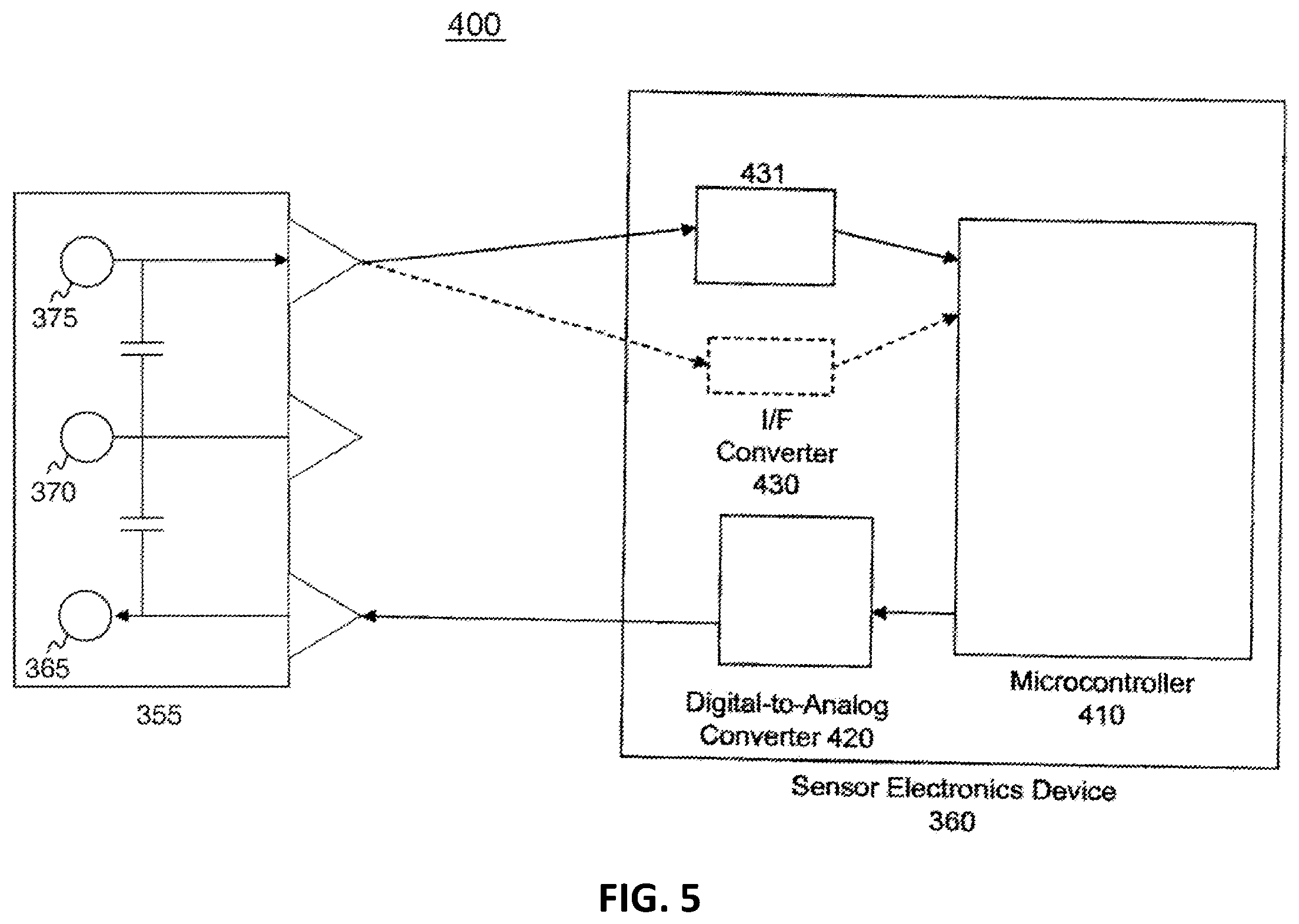 Patent US12551148 Figure 5 – Systems and methods for compensating for agent elution