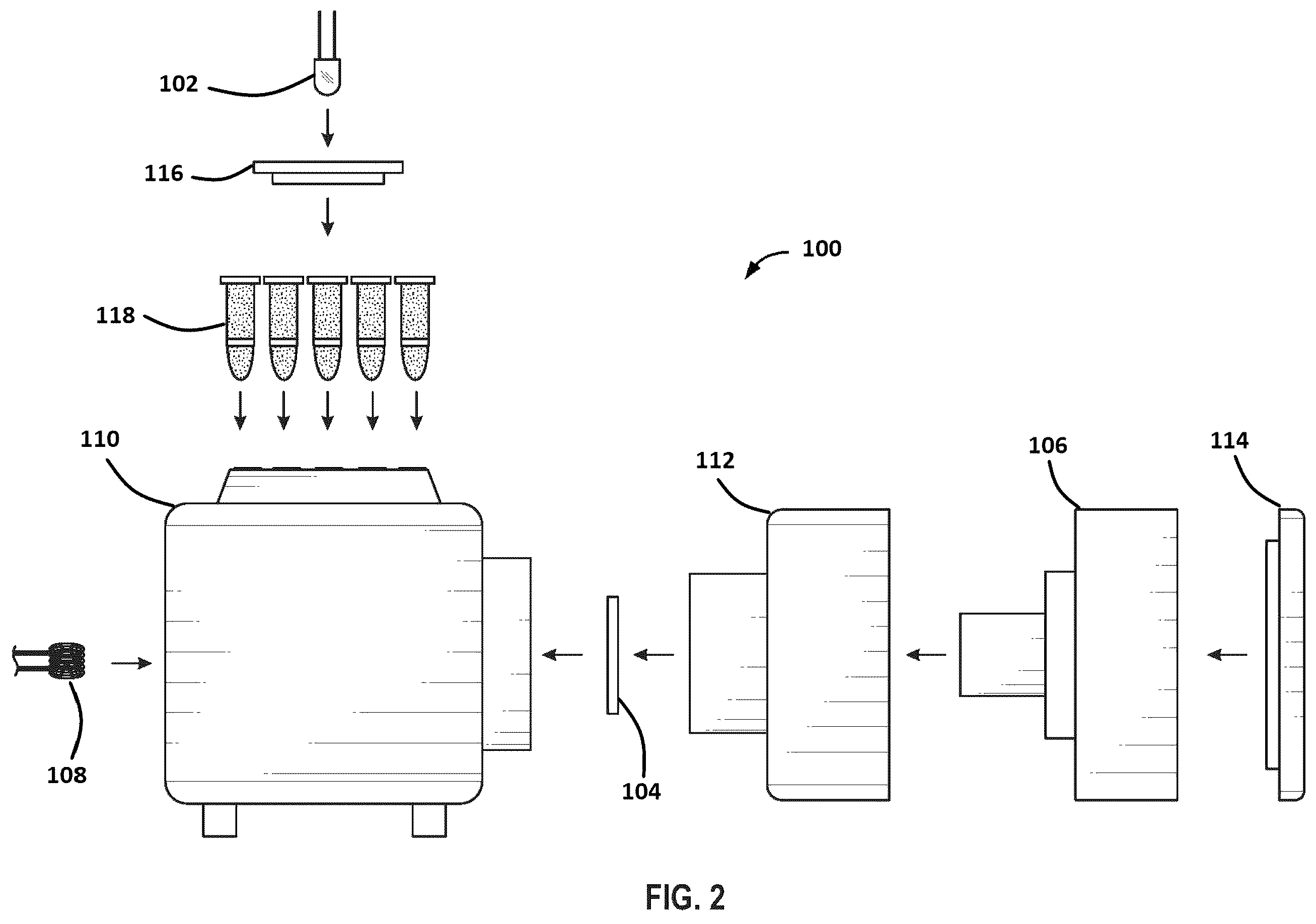 Patent US12551149 Figure 2 – Sample-to-answer diagnostic system for the detection of circulating histones in whole blood