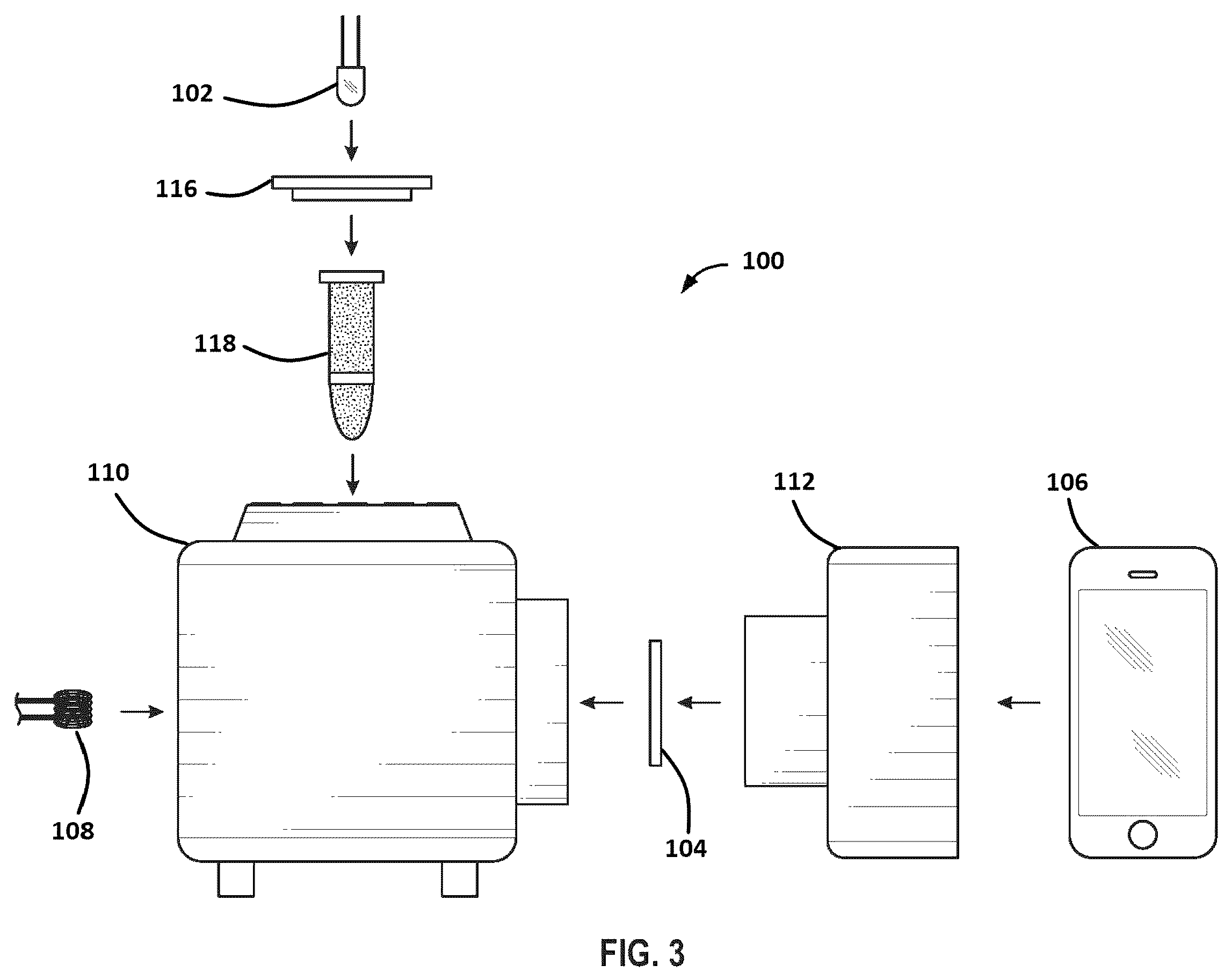 Patent US12551149 Figure 3 – Sample-to-answer diagnostic system for the detection of circulating histones in whole blood