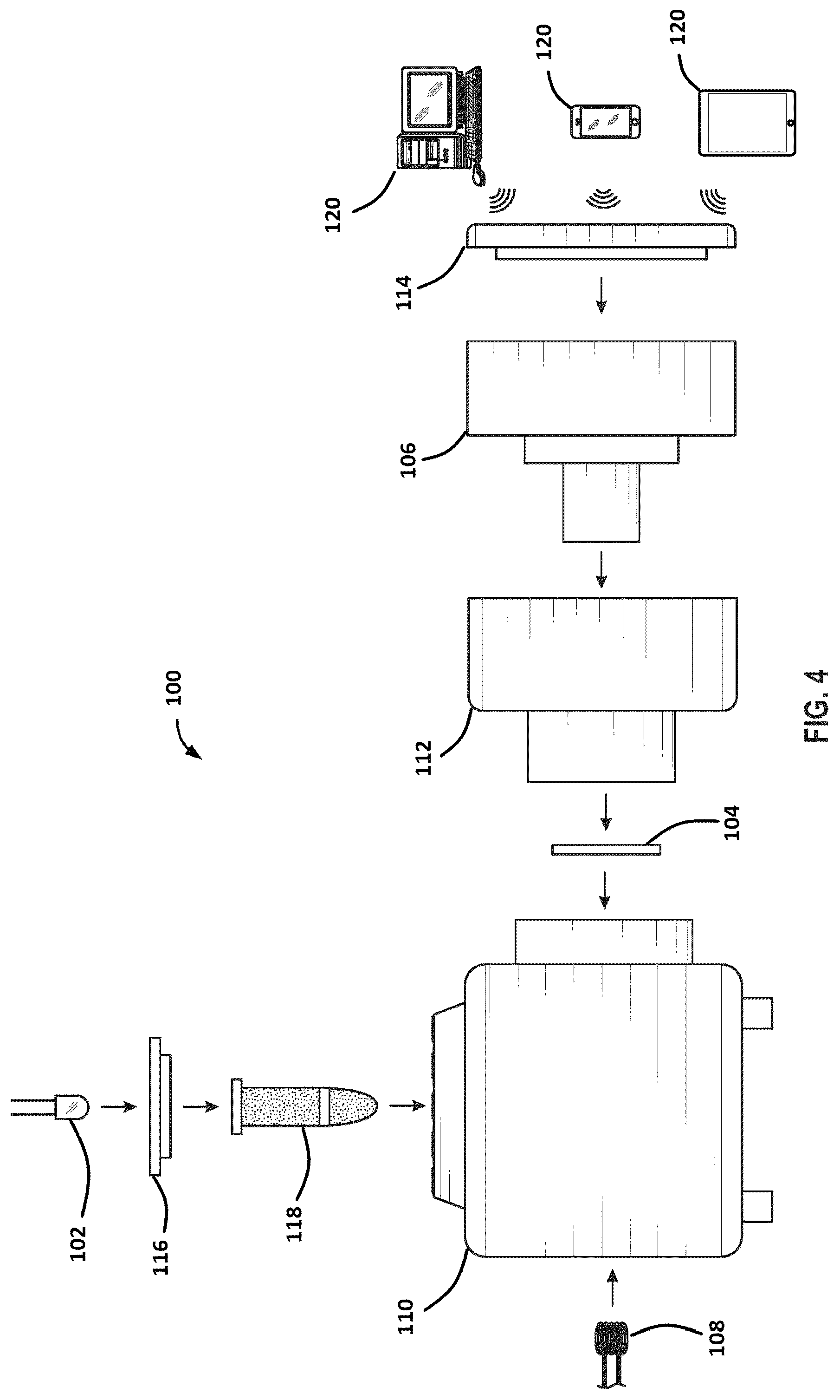 Patent US12551149 Figure 4 – Sample-to-answer diagnostic system for the detection of circulating histones in whole blood