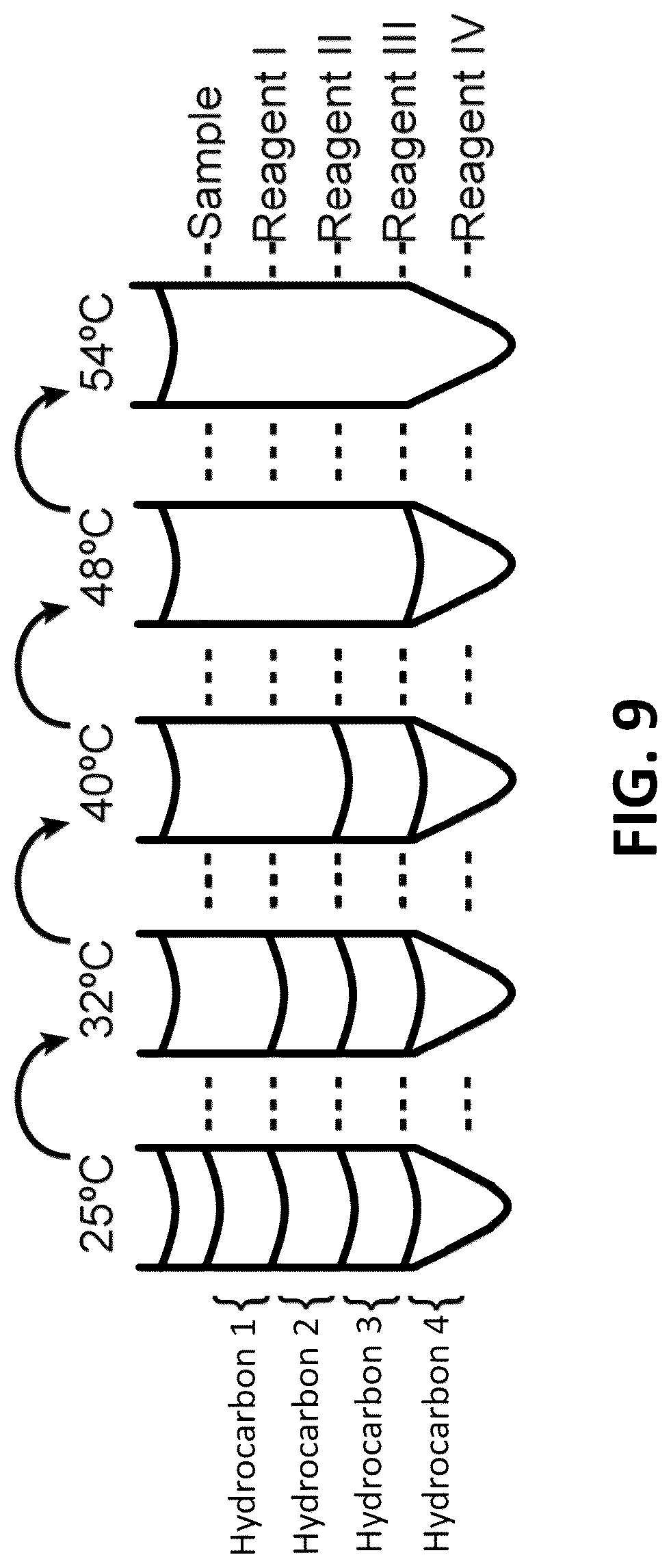 Patent US12551149 Figure 9 – Sample-to-answer diagnostic system for the detection of circulating histones in whole blood