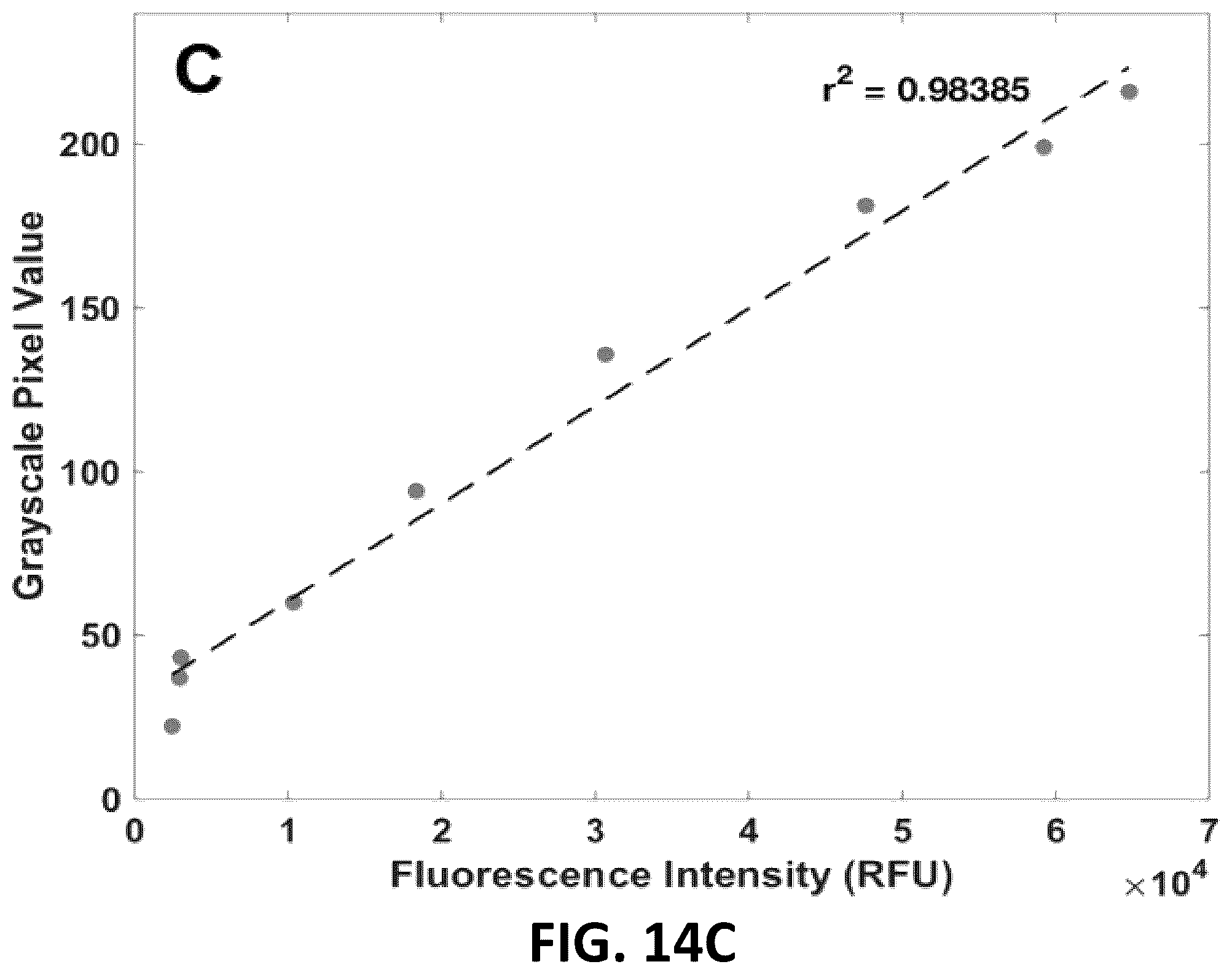 Patent US12551149 Figure 16 – Sample-to-answer diagnostic system for the detection of circulating histones in whole blood